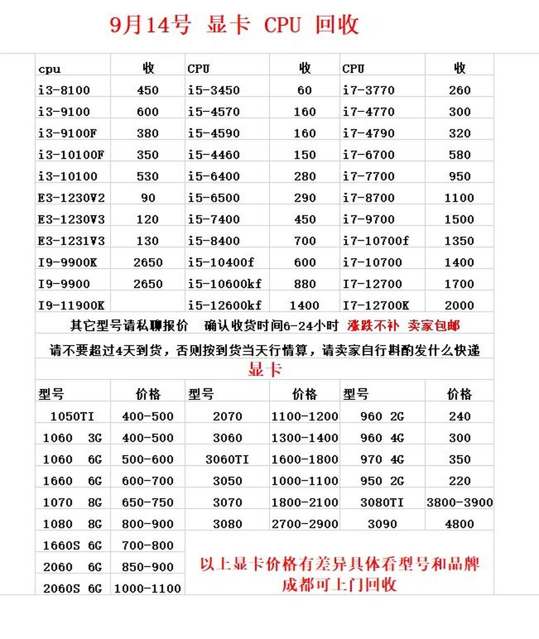 9月14号最新回收电脑配件价格 cpu 显卡