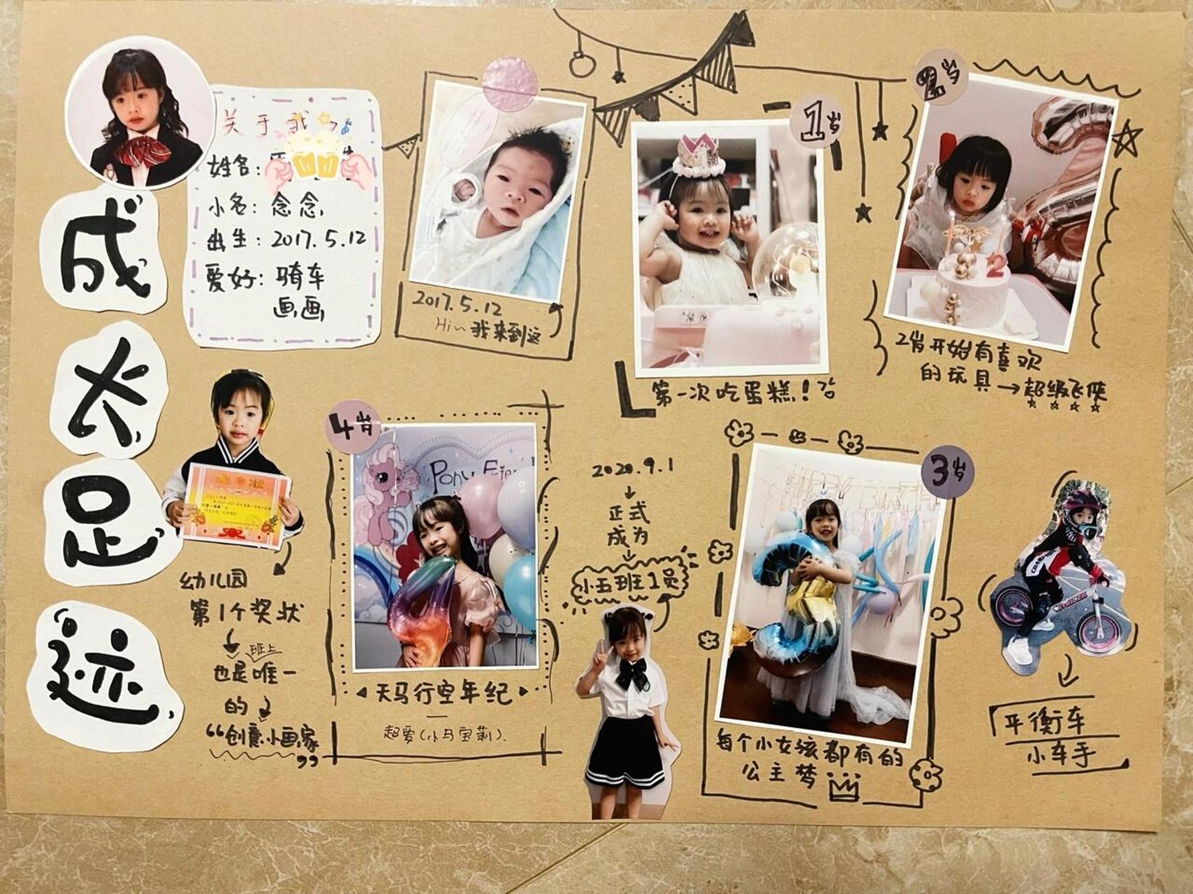 中班作业 | 制作成长足迹海报 从小时候到现在 长大了许多