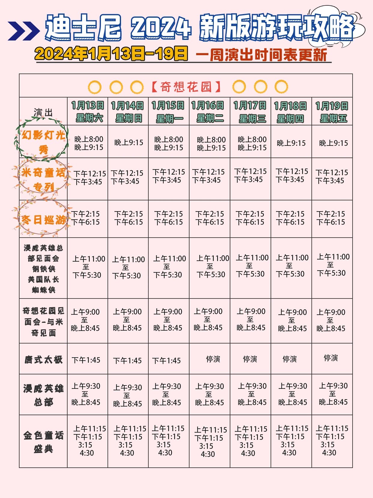 上海迪士尼1月13-19日一周烟花演出时间攻略