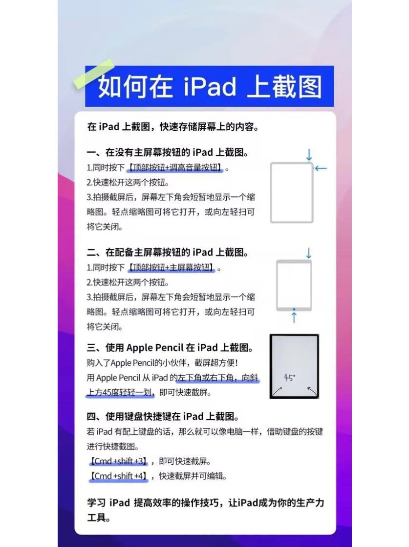 小白也能快速使用ipad截图啦