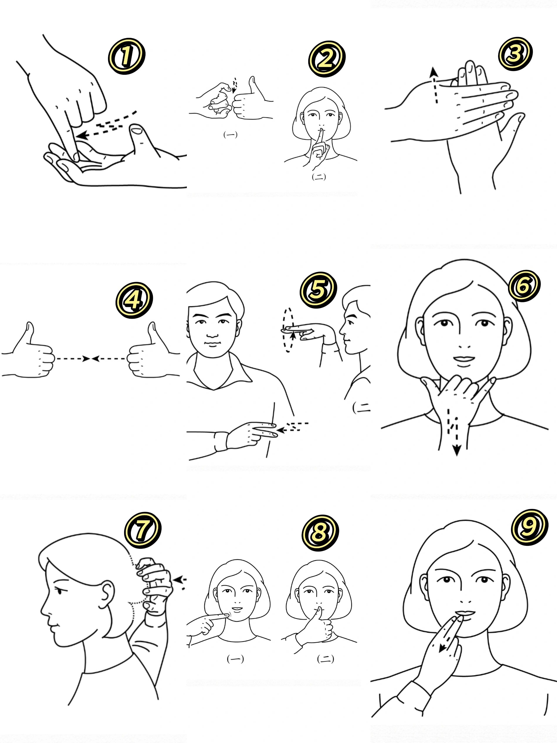 这些手语你还认识吗?