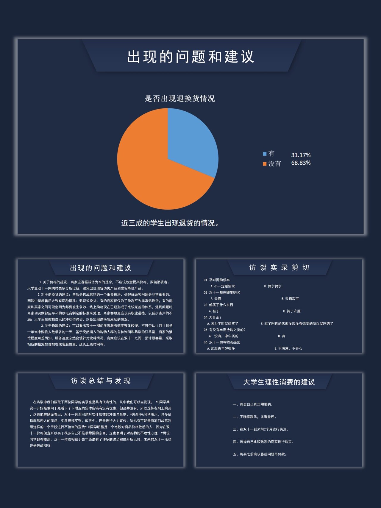 大学生社会调查报告ppt模板