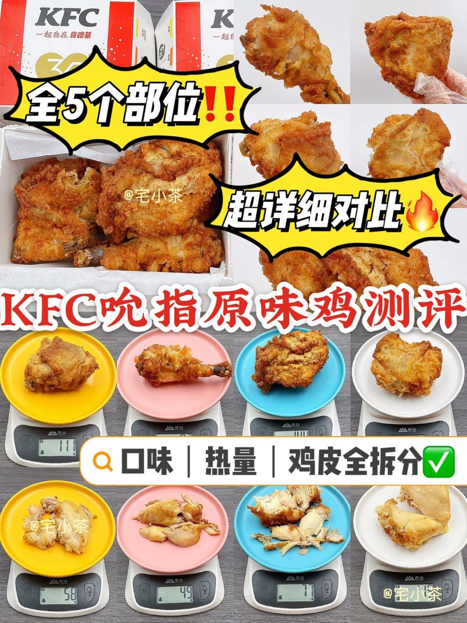 kfc吮指原味鸡口味 热量测评735个部位全60 哈喽集美们!