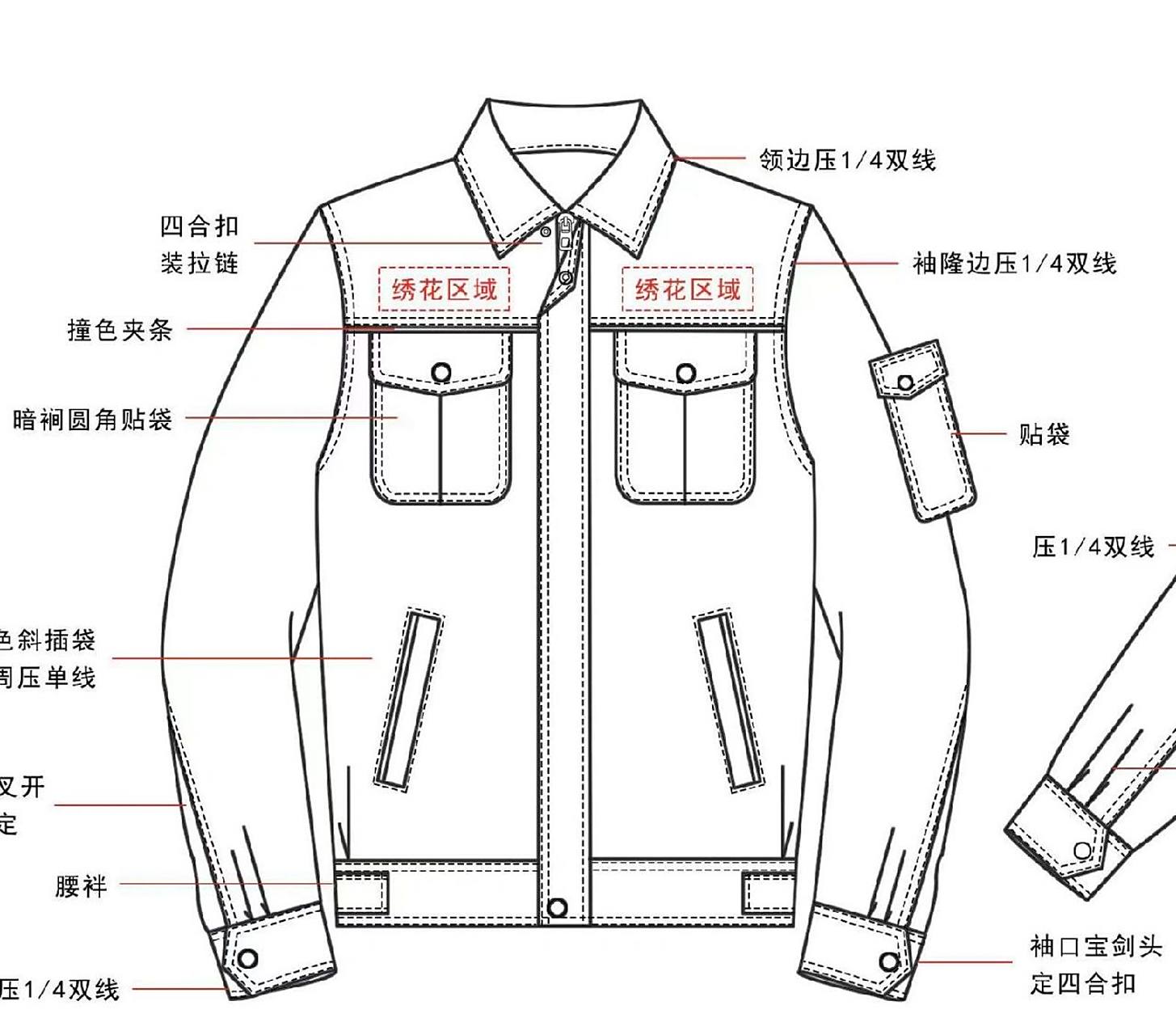 服装,产品设计理念是以企业ci为导向,根据职业特征,团队文化,年龄结构
