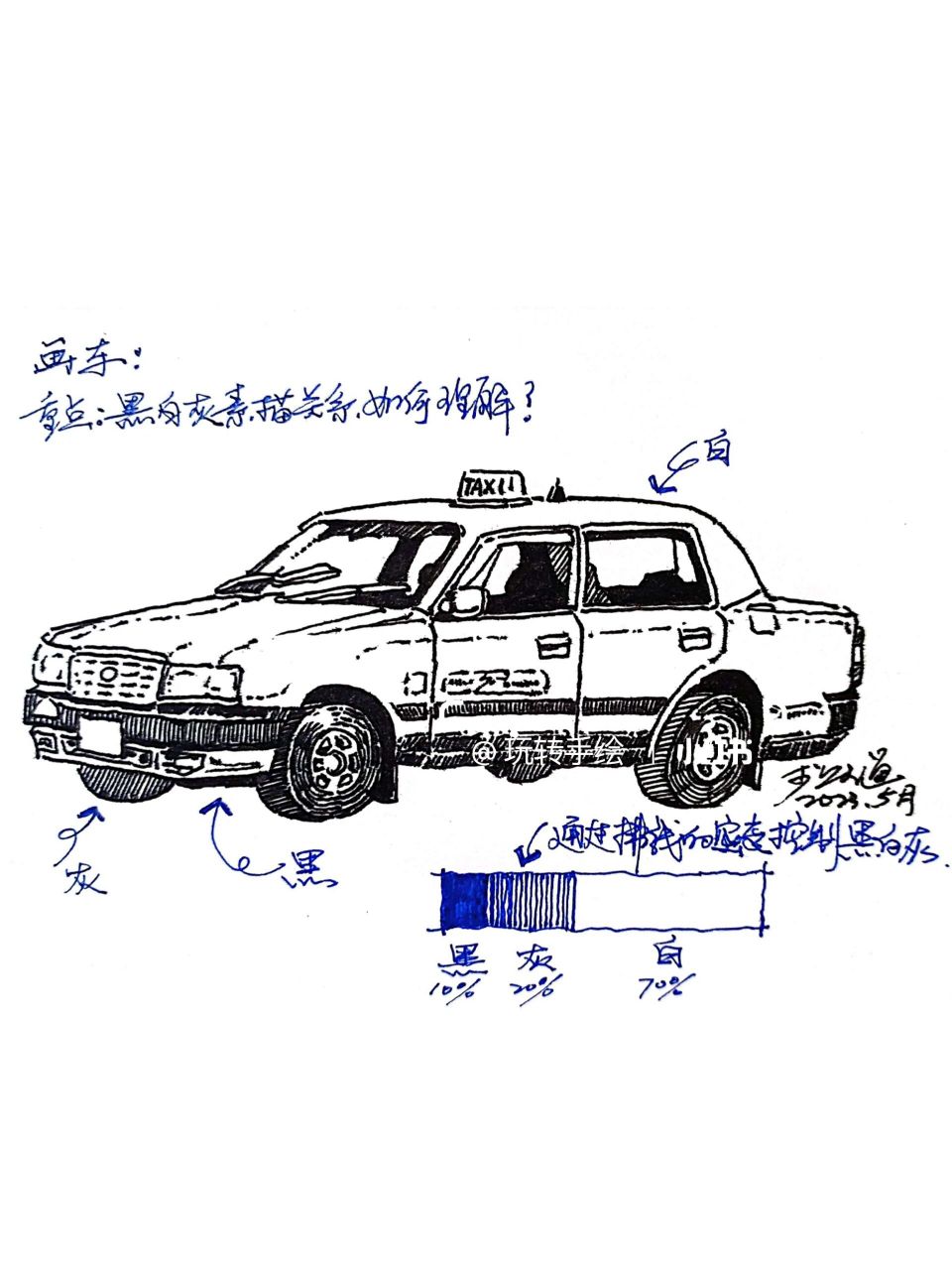 速写‖出租车怎么画?