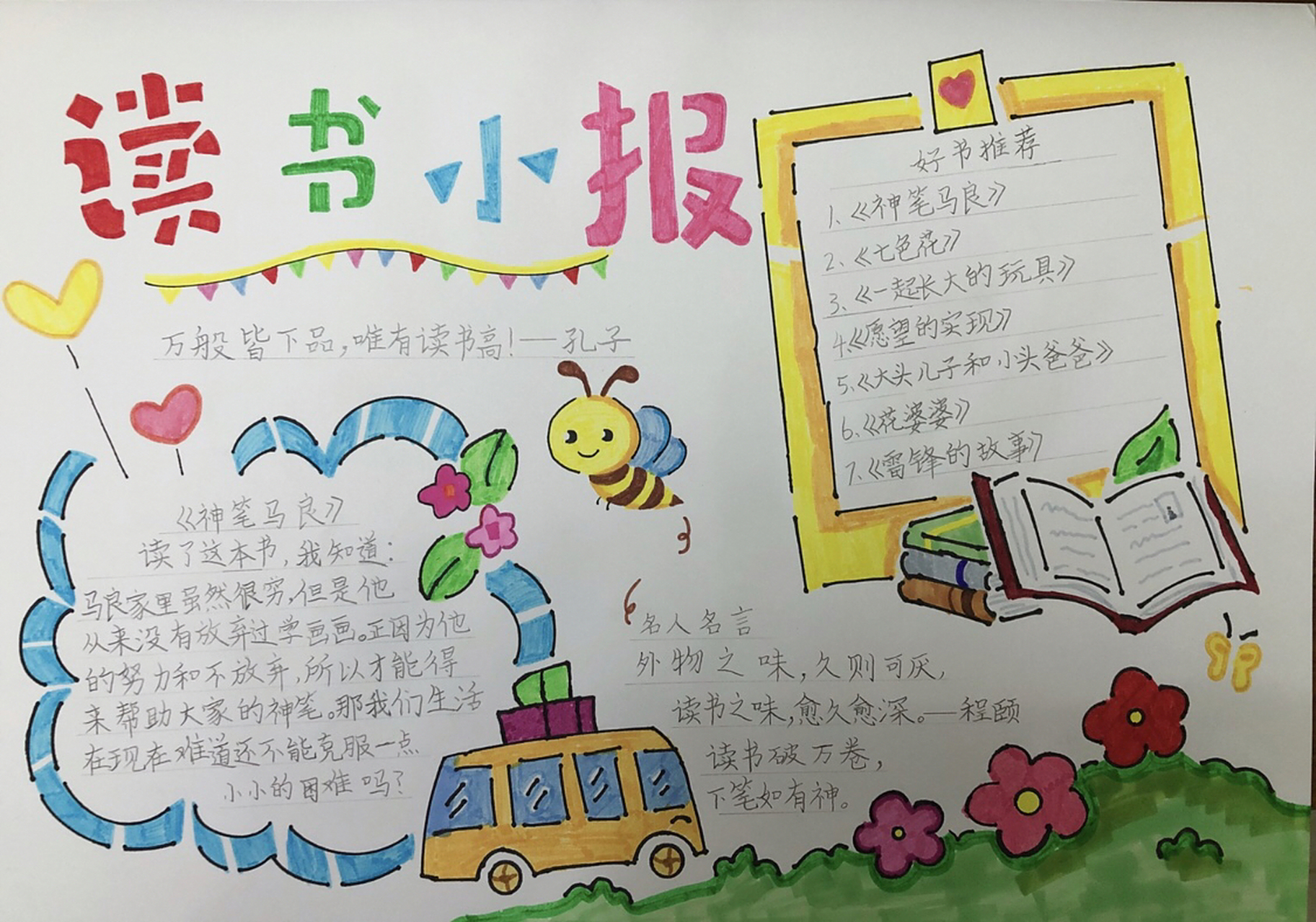 小学二年级读书小报,阅读小报 读书手抄报 这个是之前做的读书小报