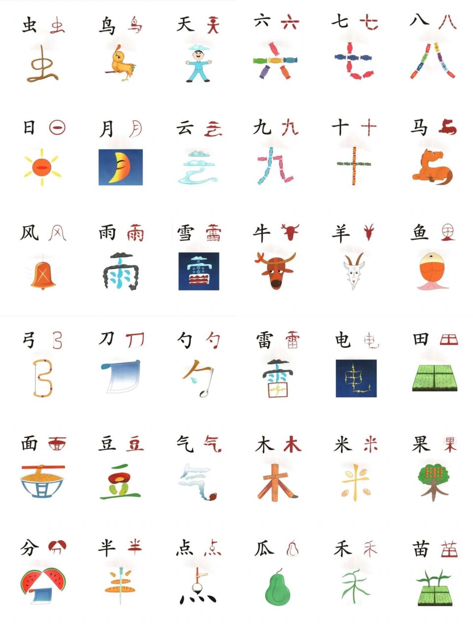幼儿启蒙|识字|1300个象形文字 字形意相结合,助力宝贝识字好工具