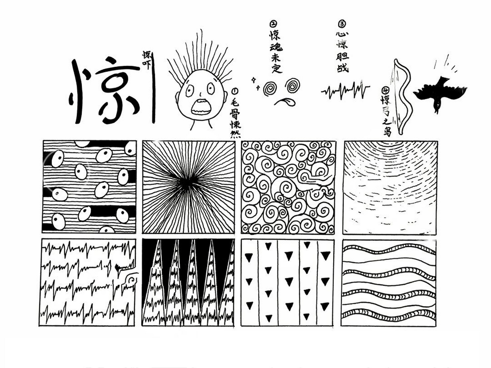 素材分享:喜怒忧思 情绪线描 喜怒忧思惊恐 情绪 线描元素
