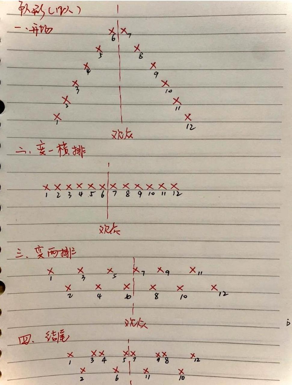 王老师主持表演课堂分享|4,6,12人队形变 王老师主持表演课堂分享|4,6