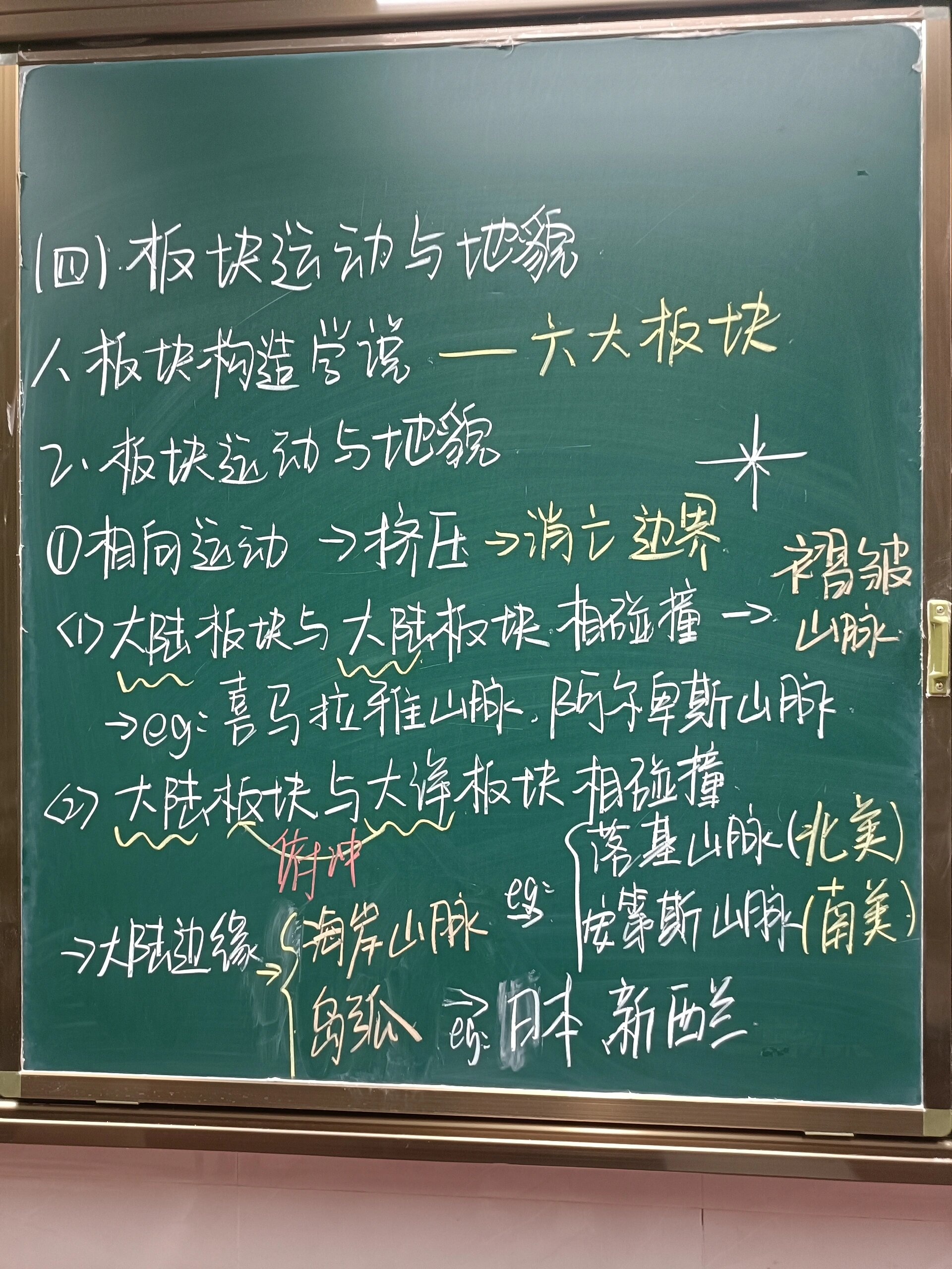 2.2《板块运动与地貌》板书