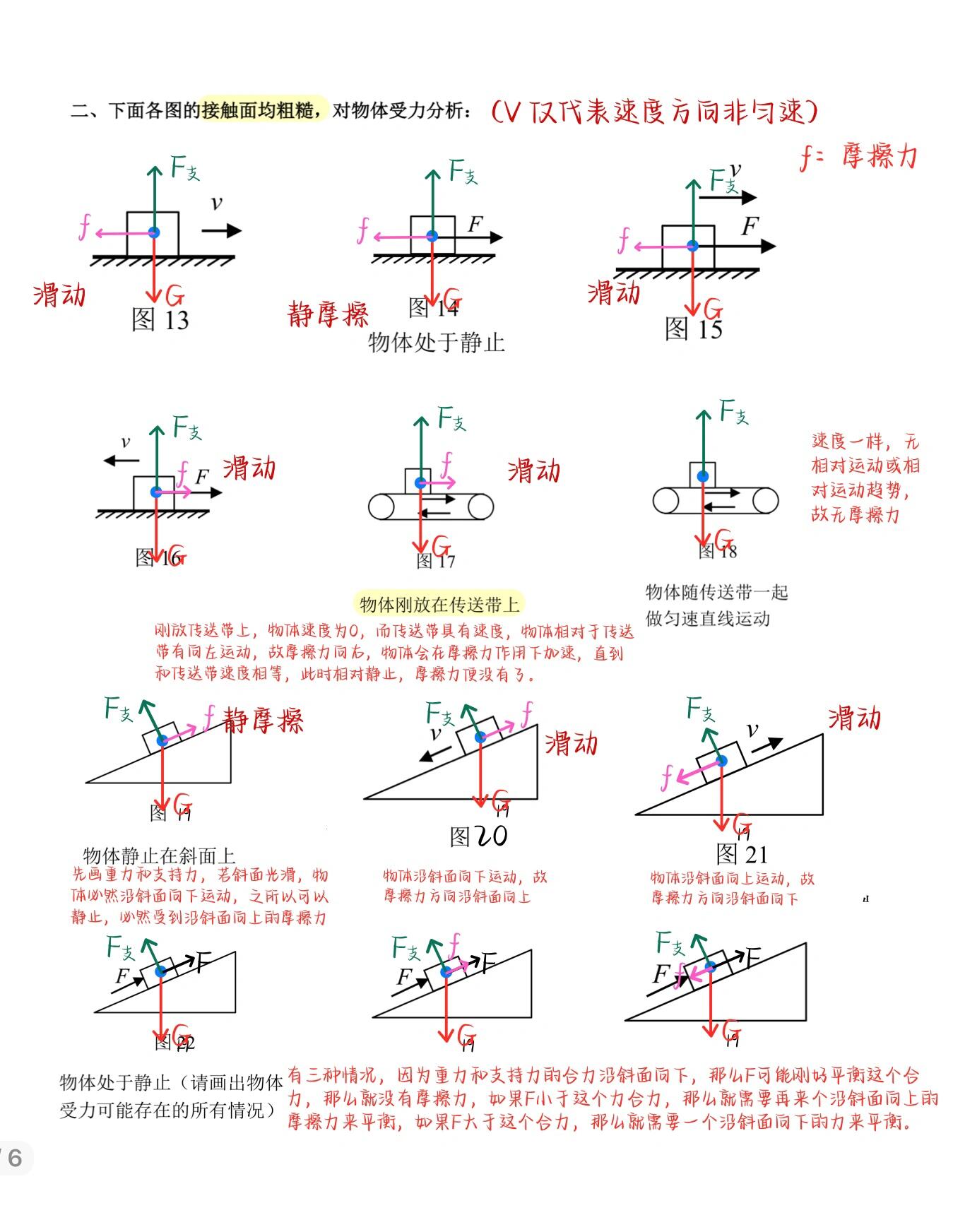 相对运动趋势图片