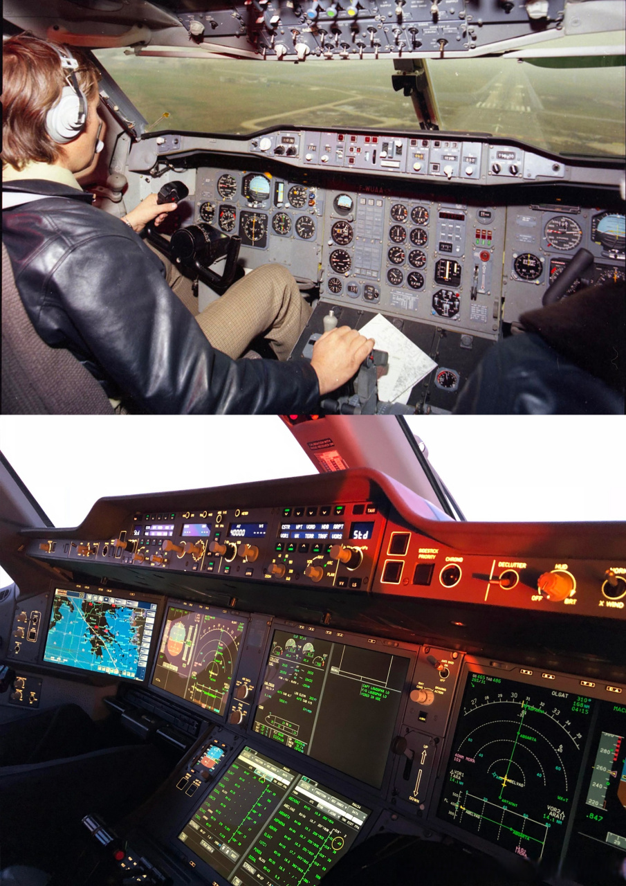 a350驾驶舱面板图片
