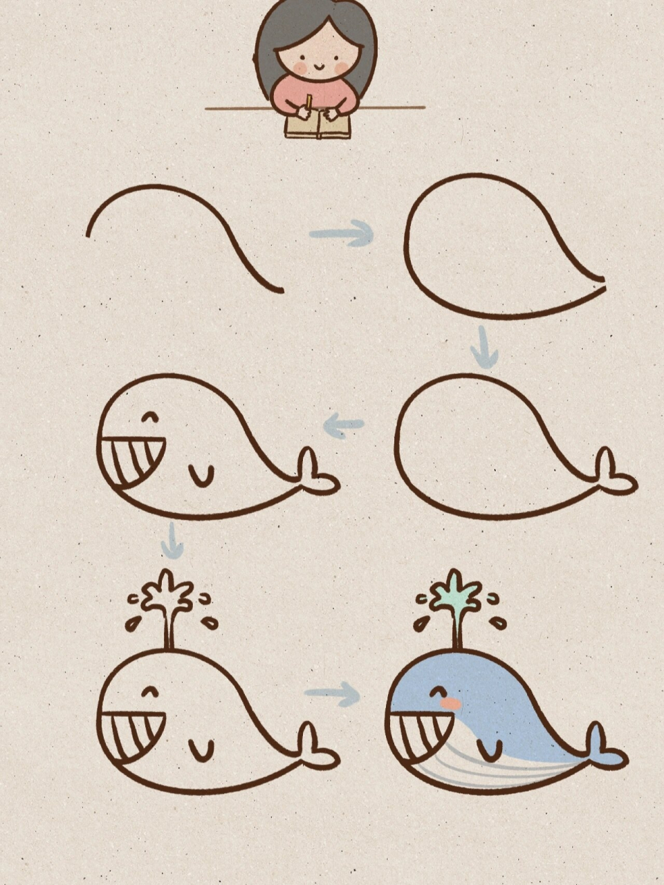 小贝简笔画-鲸鱼95 关于鲸鱼的一些小秘密(内容来自于网络) 1