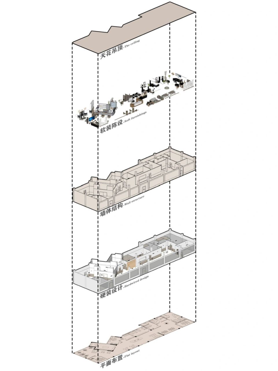 展板01爆炸图-细节赏析7215