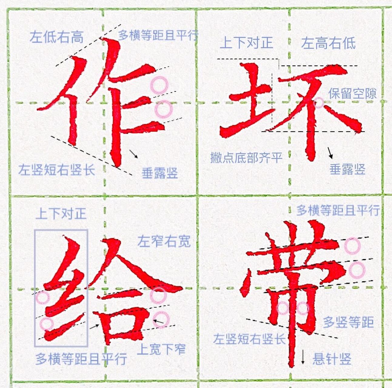 二年级上册:第二课 今日分享左右结构的汉字该怎样书写?