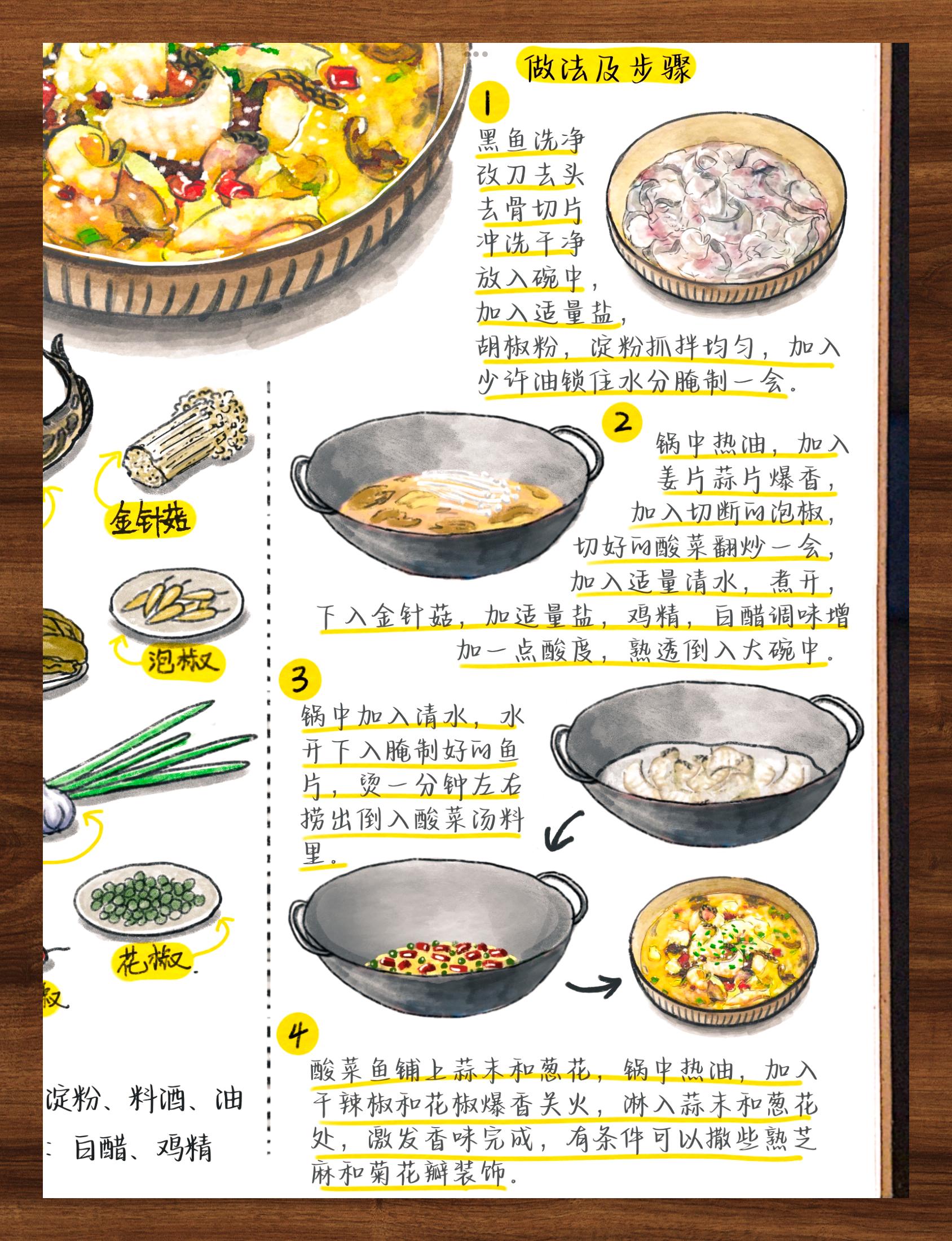 宅家夏日新滋味:自制酸菜鱼美味下饭新选择 78【手绘食谱92】酸菜