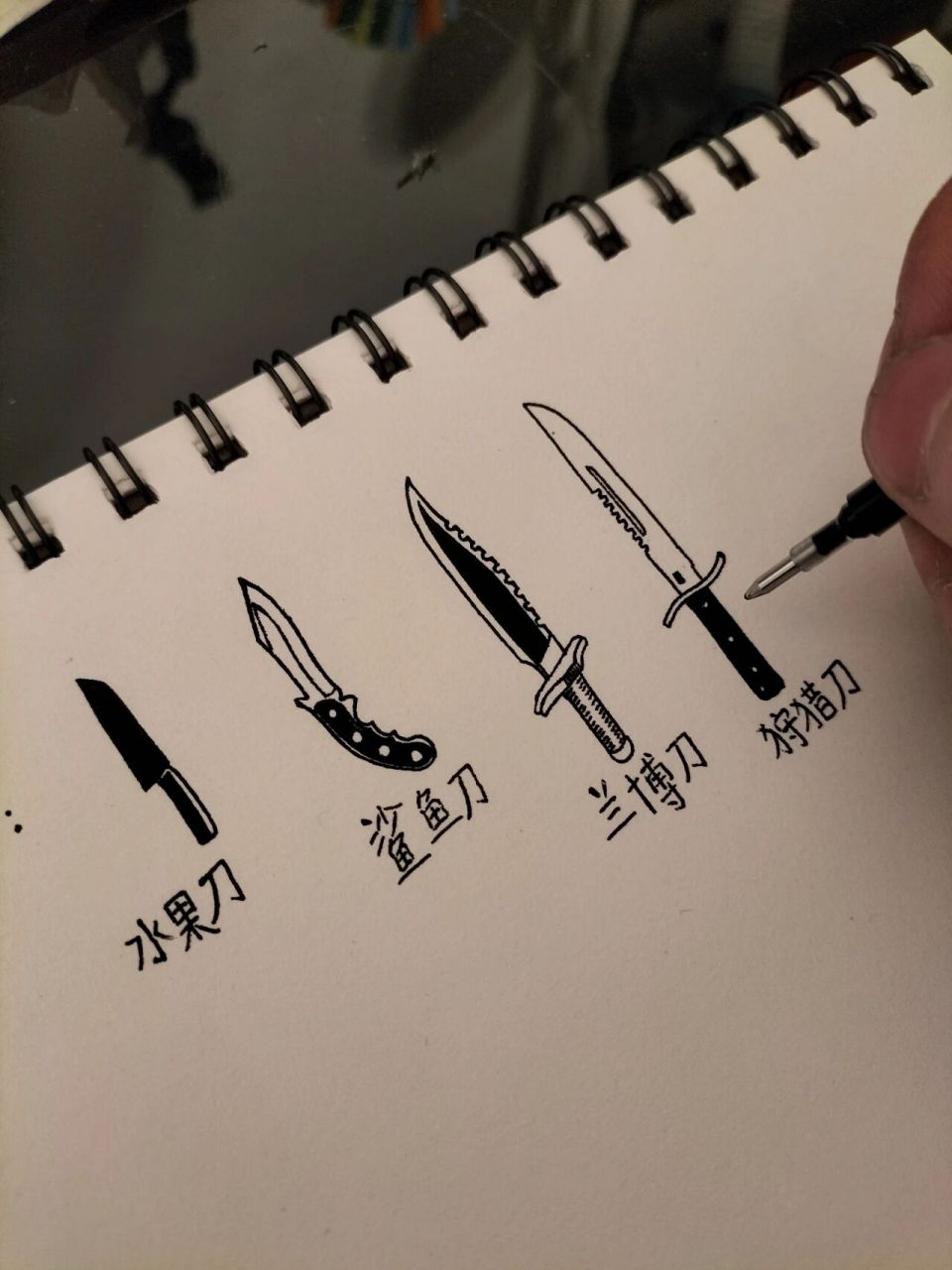刀 武器冷兵器 绘画 儿童画         刀 武器冷兵器 绘画 儿童画