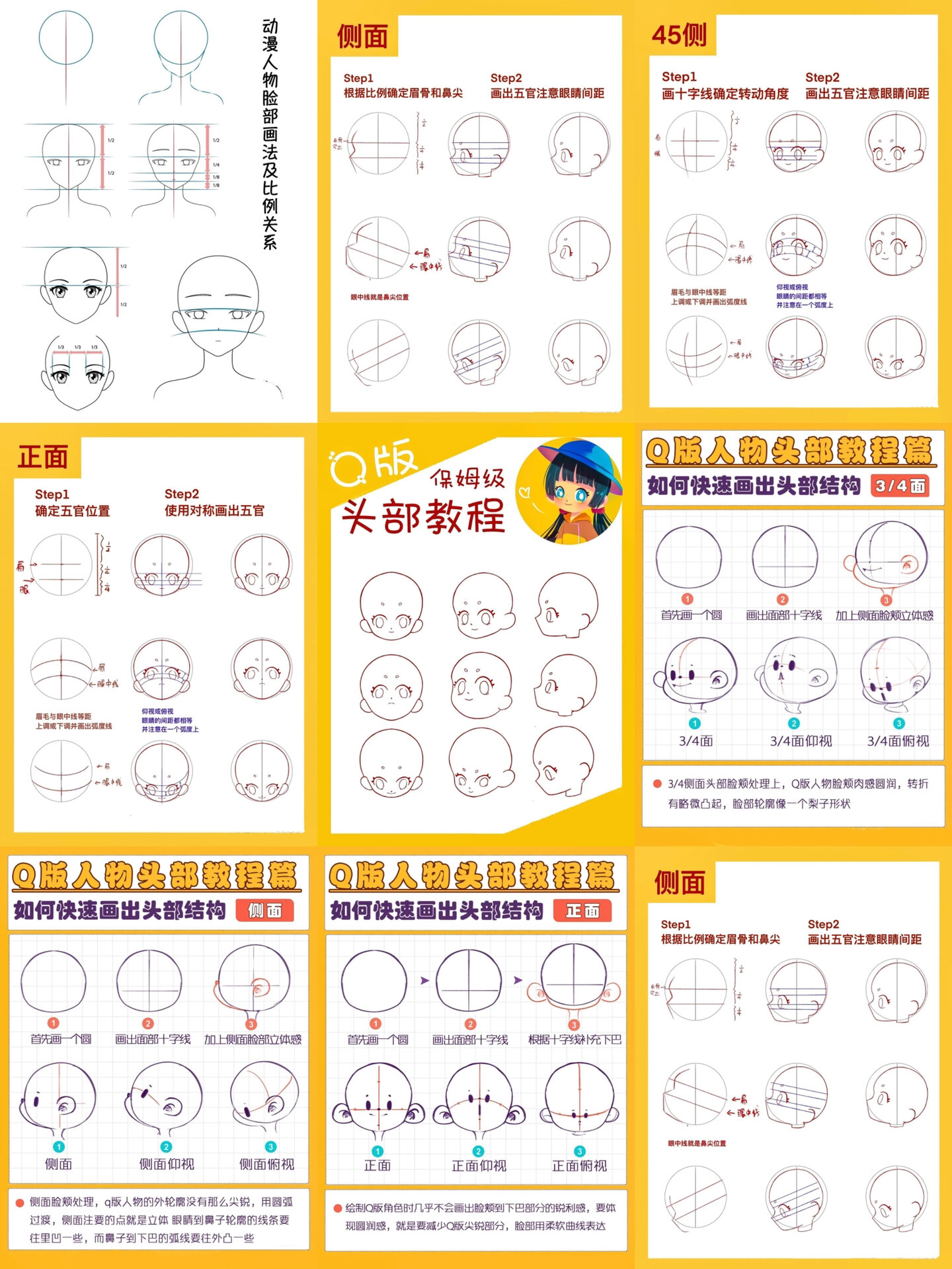 画人头像七大步骤图片