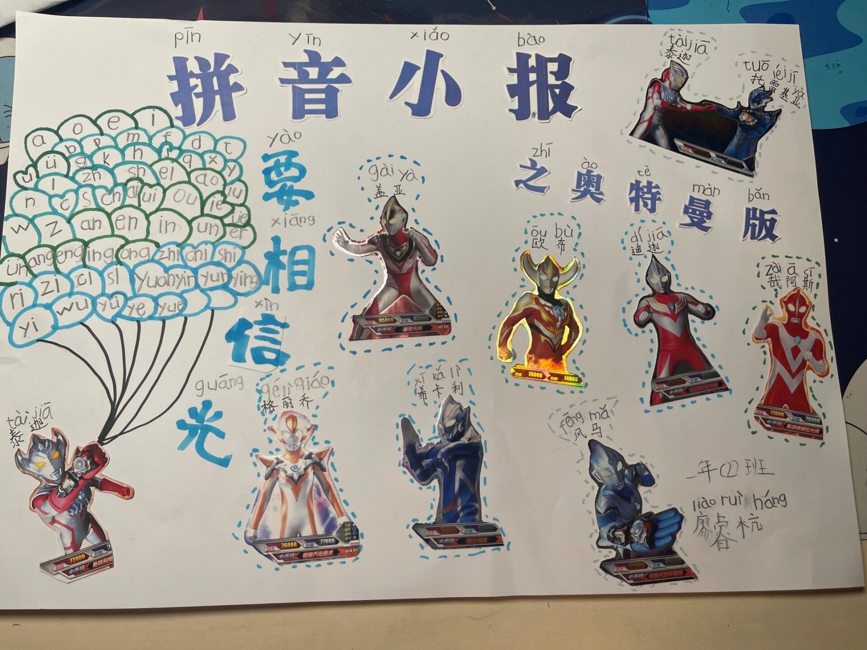 奥特曼版拼音小报