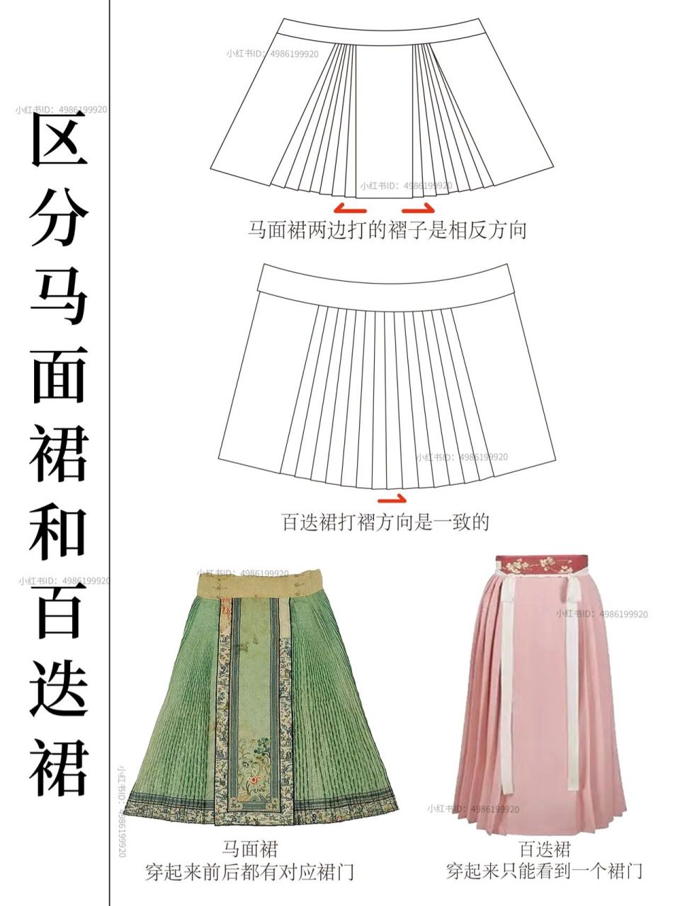 01知识我熟|百迭裙和马面裙,你分清了吗 92百迭裙 主要流行于宋代