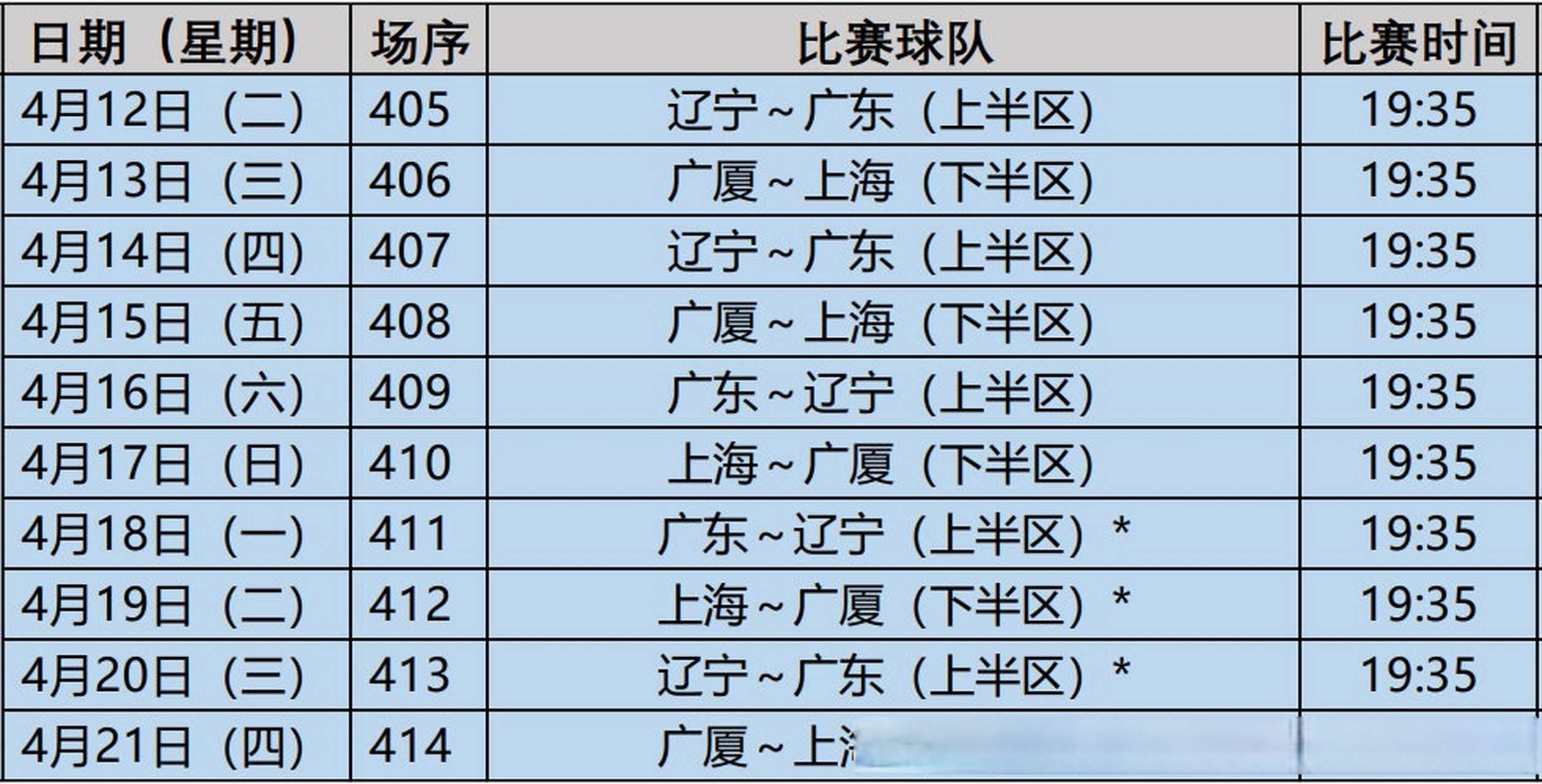 【cba半決賽對陣圖和賽程表】#遼寧男籃# #cba季後賽# 賽程表中帶