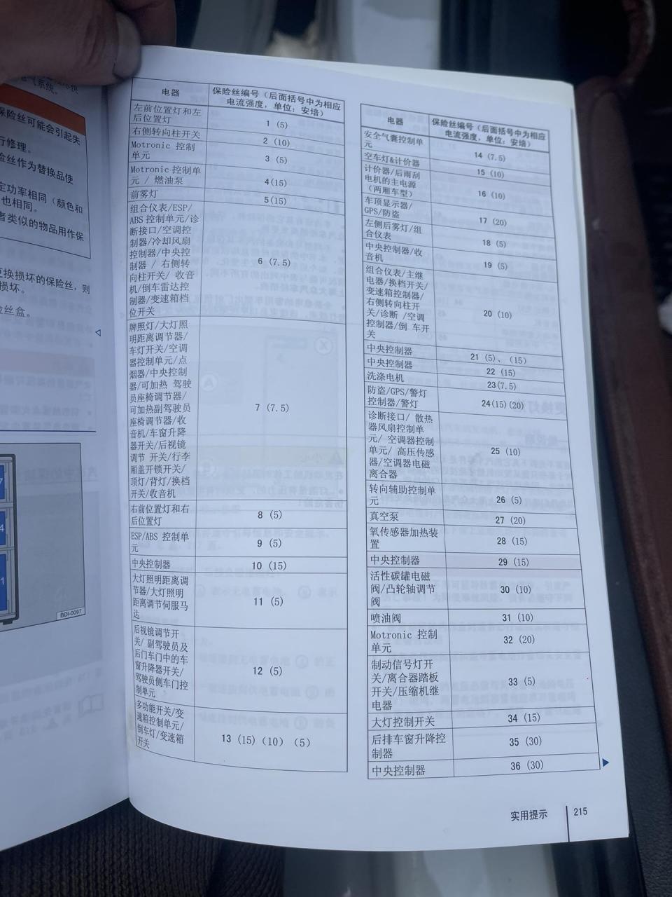 18新桑塔纳保险图解图片