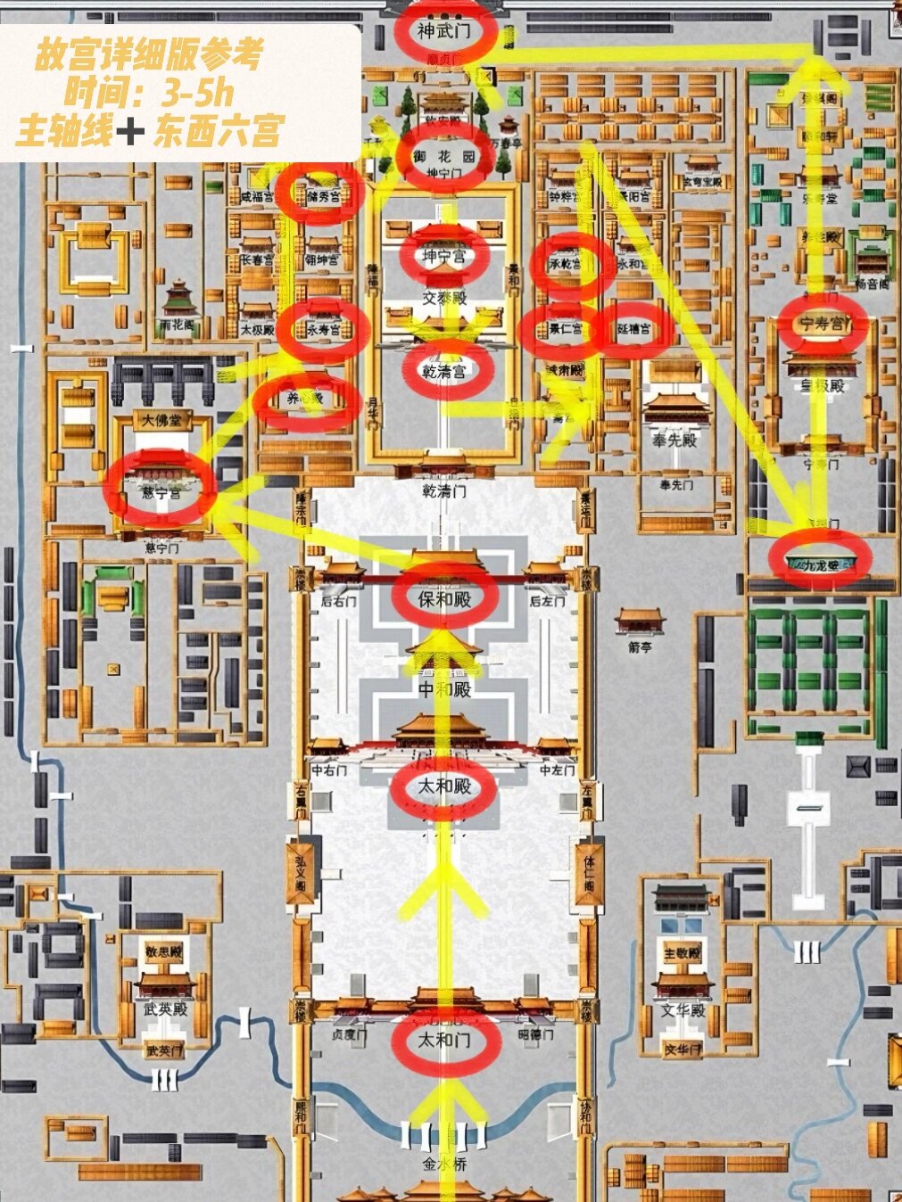 小学课文故宫思维导图图片