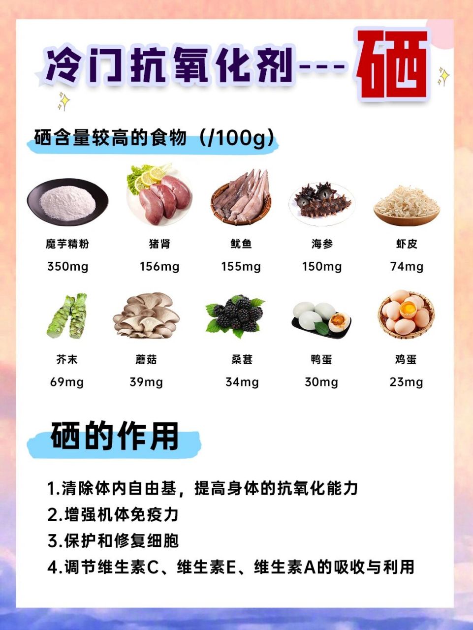97揭秘冷门抗氧化剂"硒"|含有硒的食物 01hello,我是沉迷抗老的小