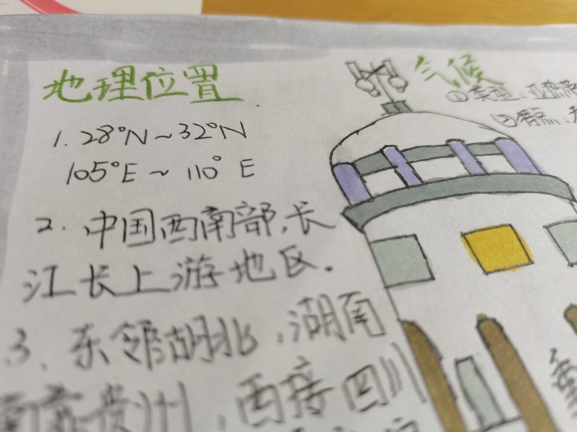 重庆手抄报