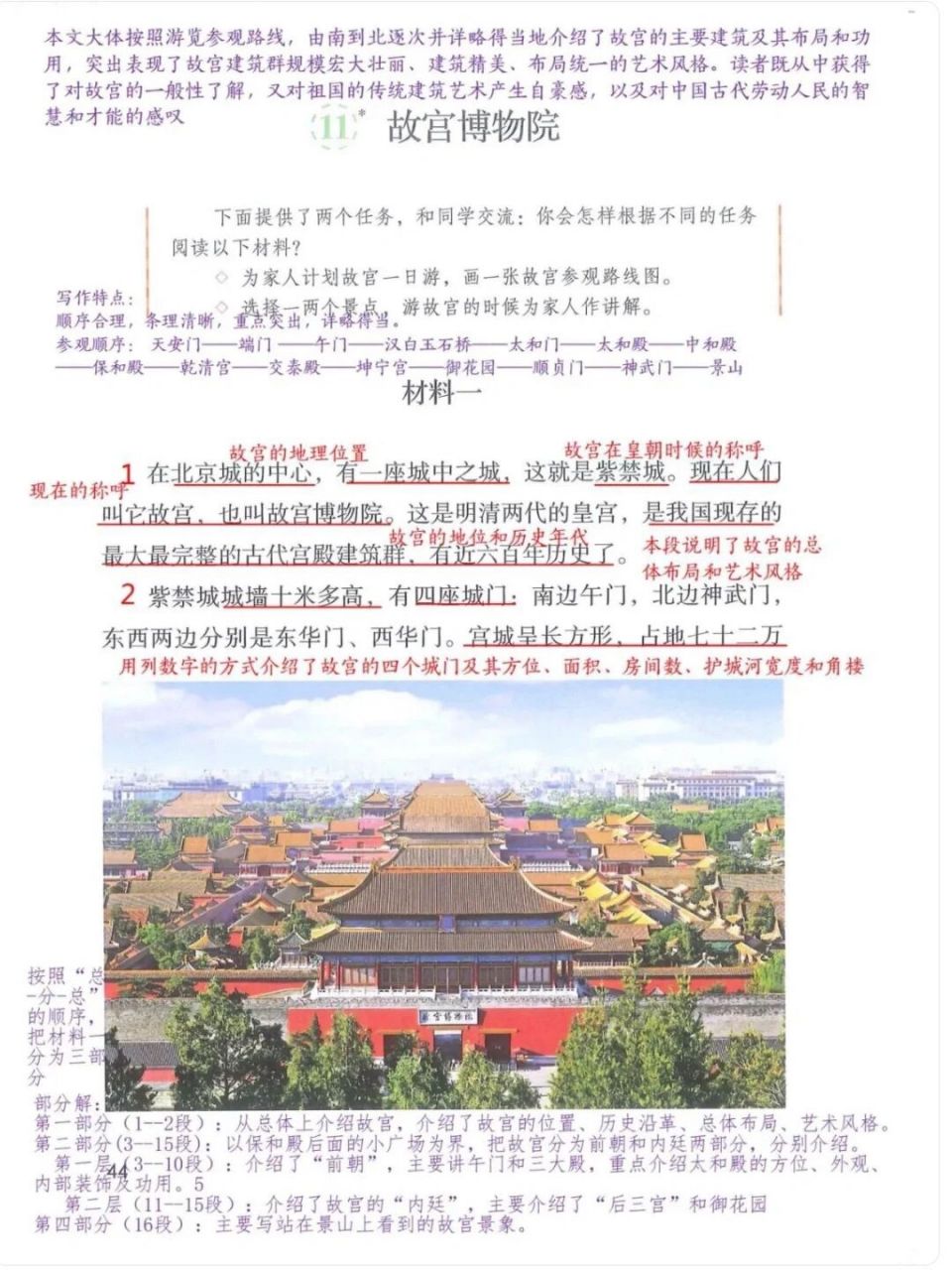 六年级上册12课《故宫博物院》课文笔记!