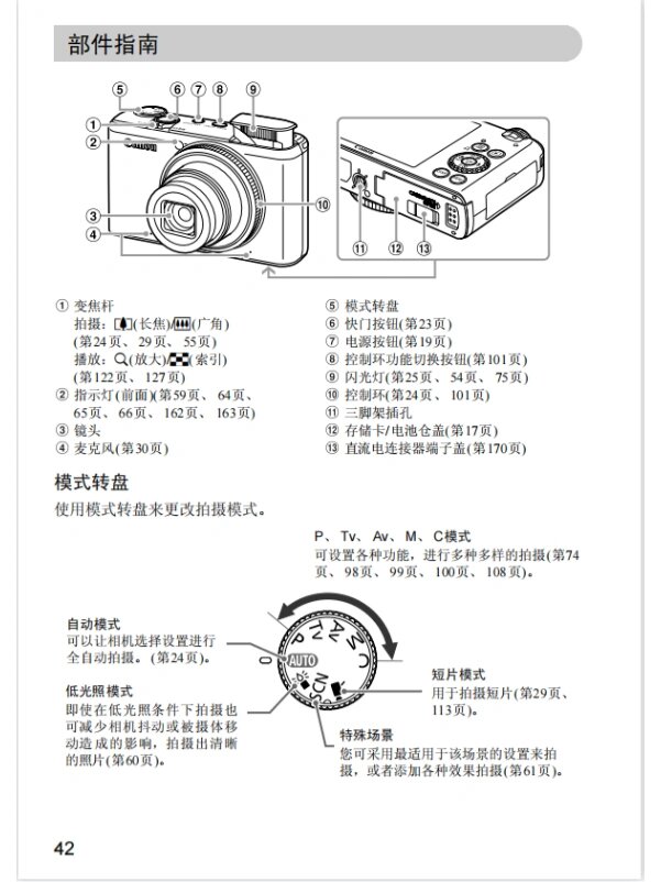 佳能50d使用教程图解图片