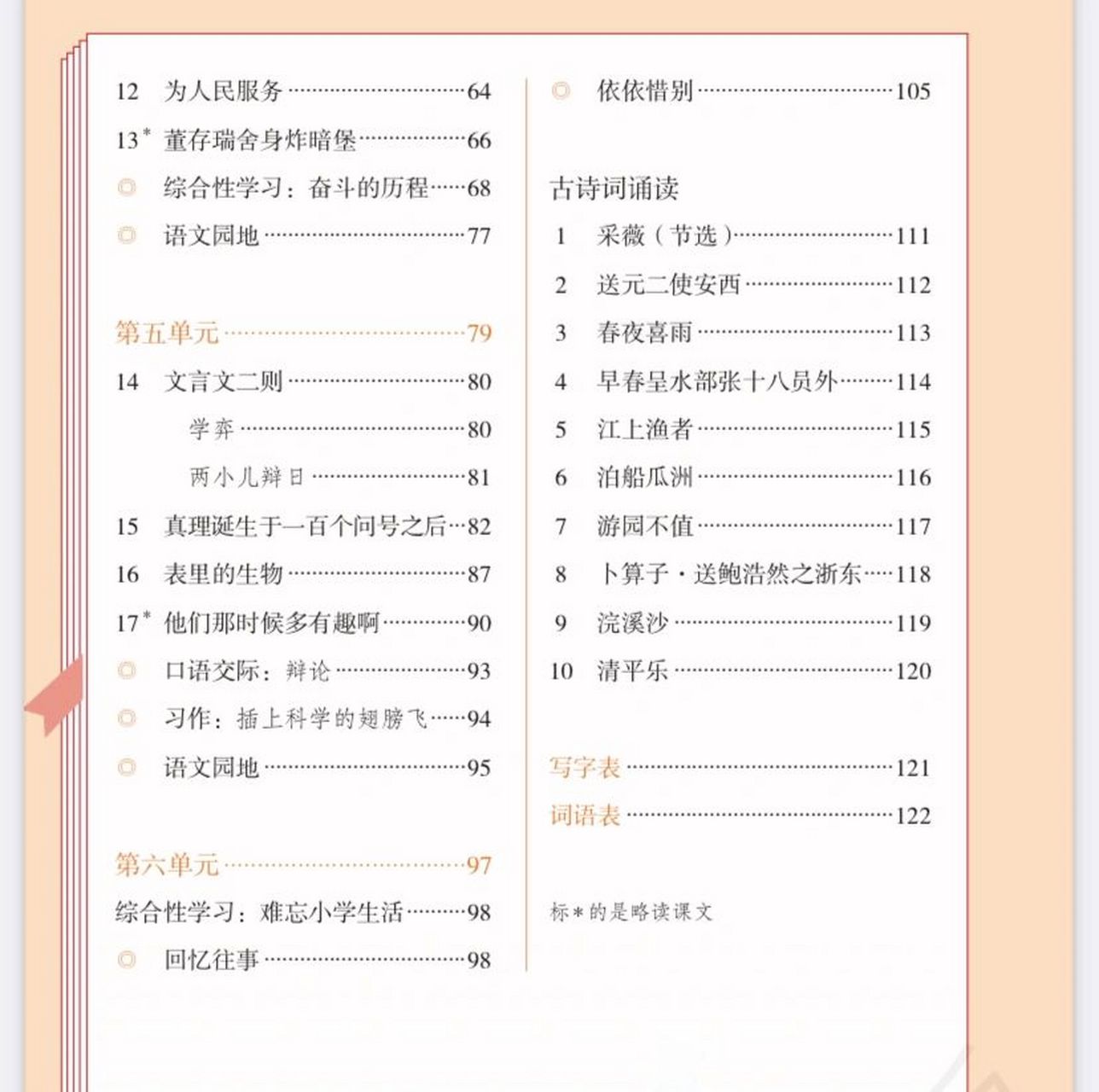 部编版语文六年级下册 课本目录 之前存的,可能会有出入,可以提前背诵