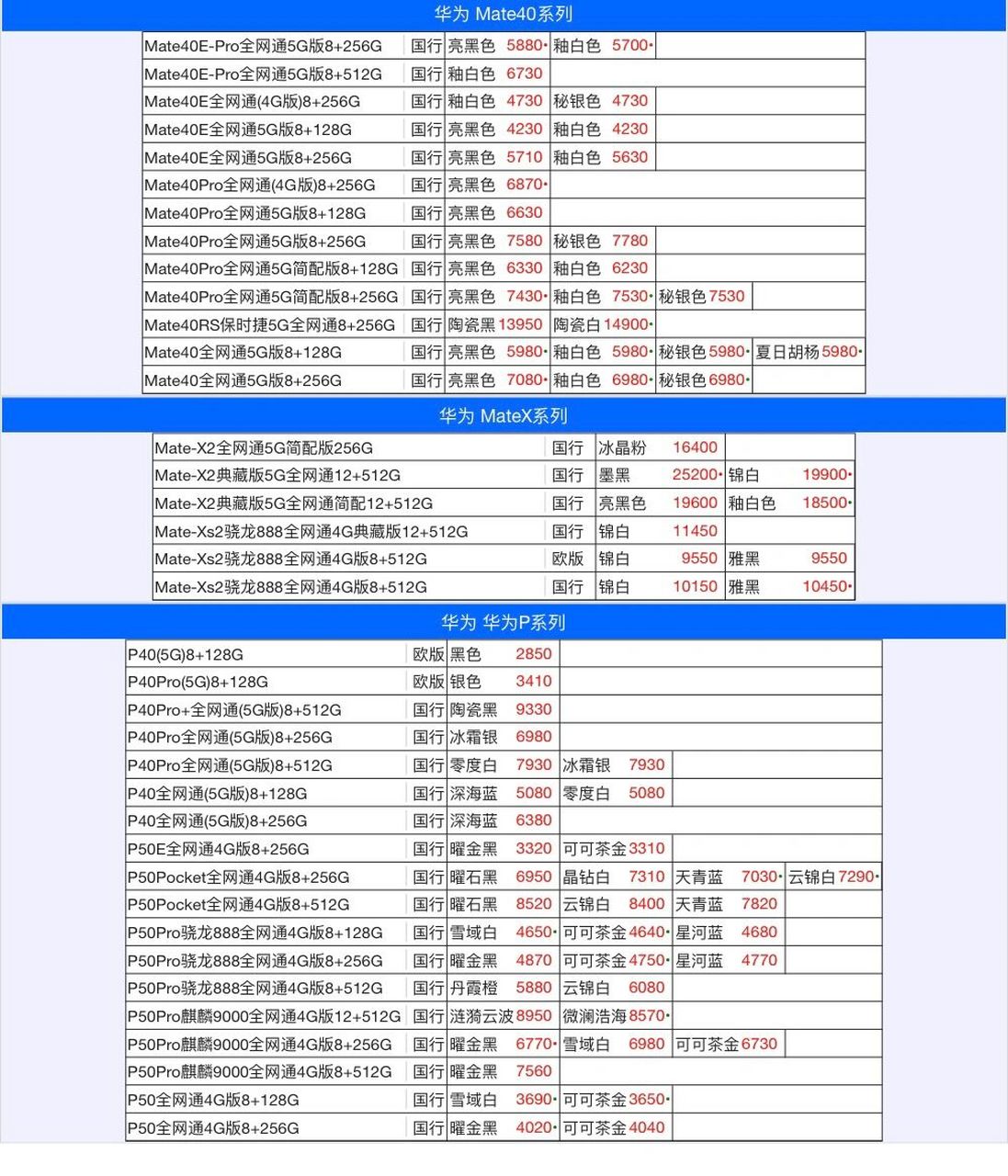 【华为】价格更新 最新【华为】系列商品价格表.