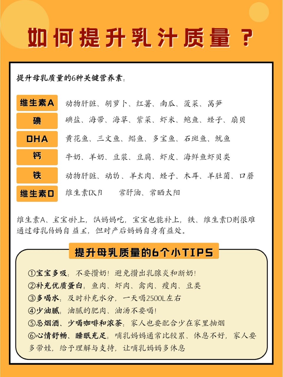 一篇看懂产后母乳喂养全攻略❗新手妈妈必看 新手麻麻看过来,产后的