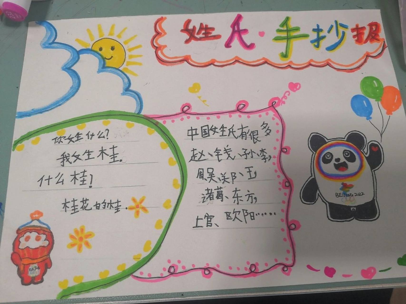 姓氏手抄报～ 这次是小崽子设计的, 怎么排版,画什么都是按他的意思来