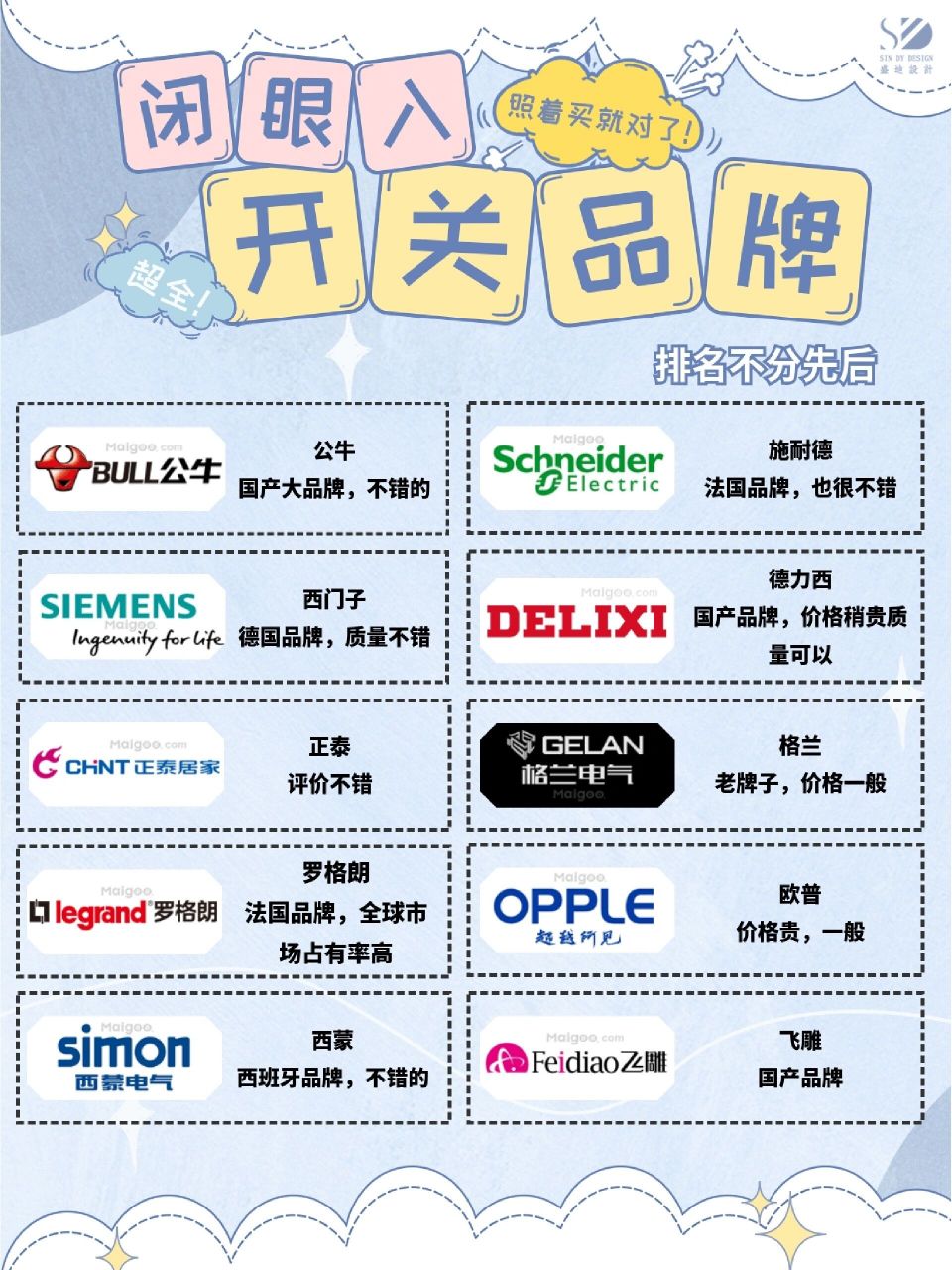 装修必看|闭眼入十大开关品牌 开关插座的种类很多,每种型号都有一个