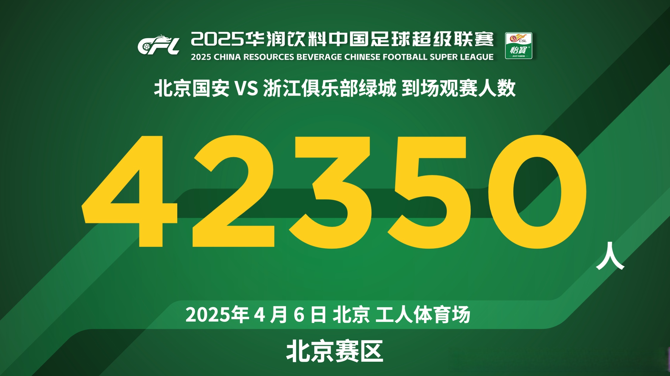 九游体育:北京国安队“年年争冠，年年失望”，球迷：习惯了！的简单介绍