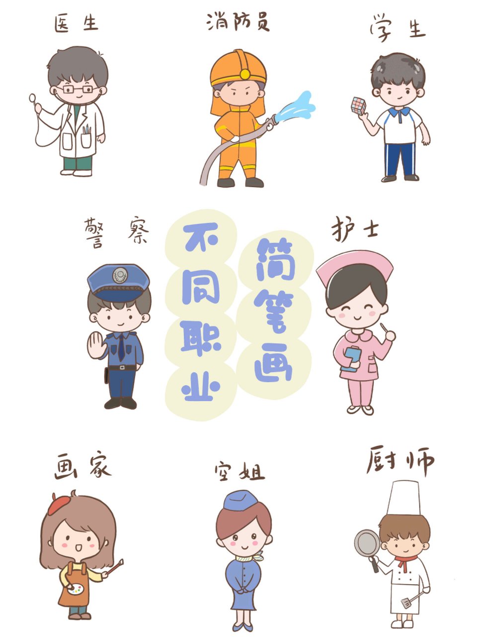 简笔画教程10|不同职业人物           各行各业人物简笔画,线稿在下