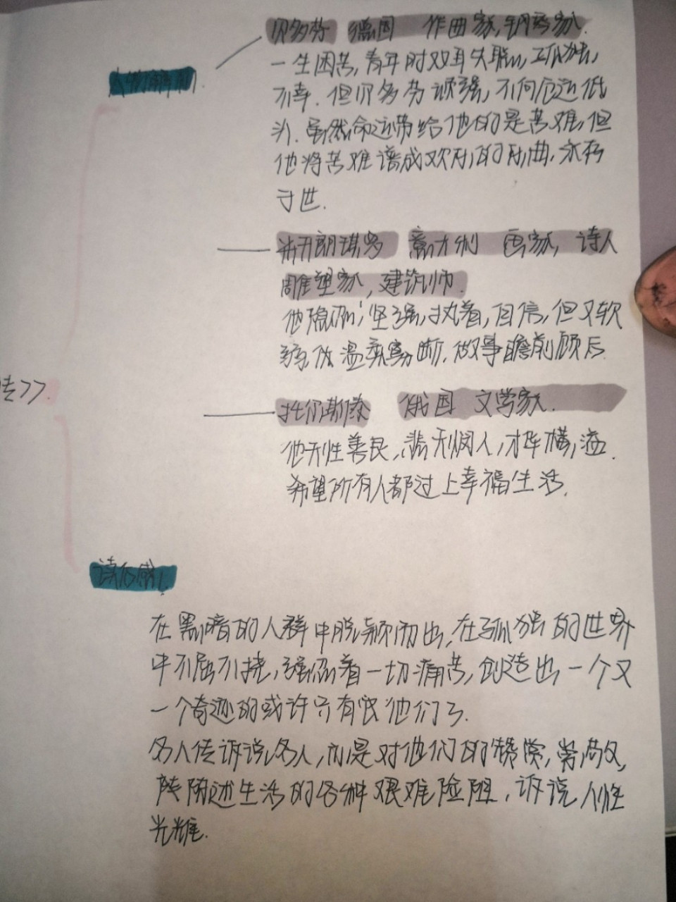 名人传思维导图 简单图片