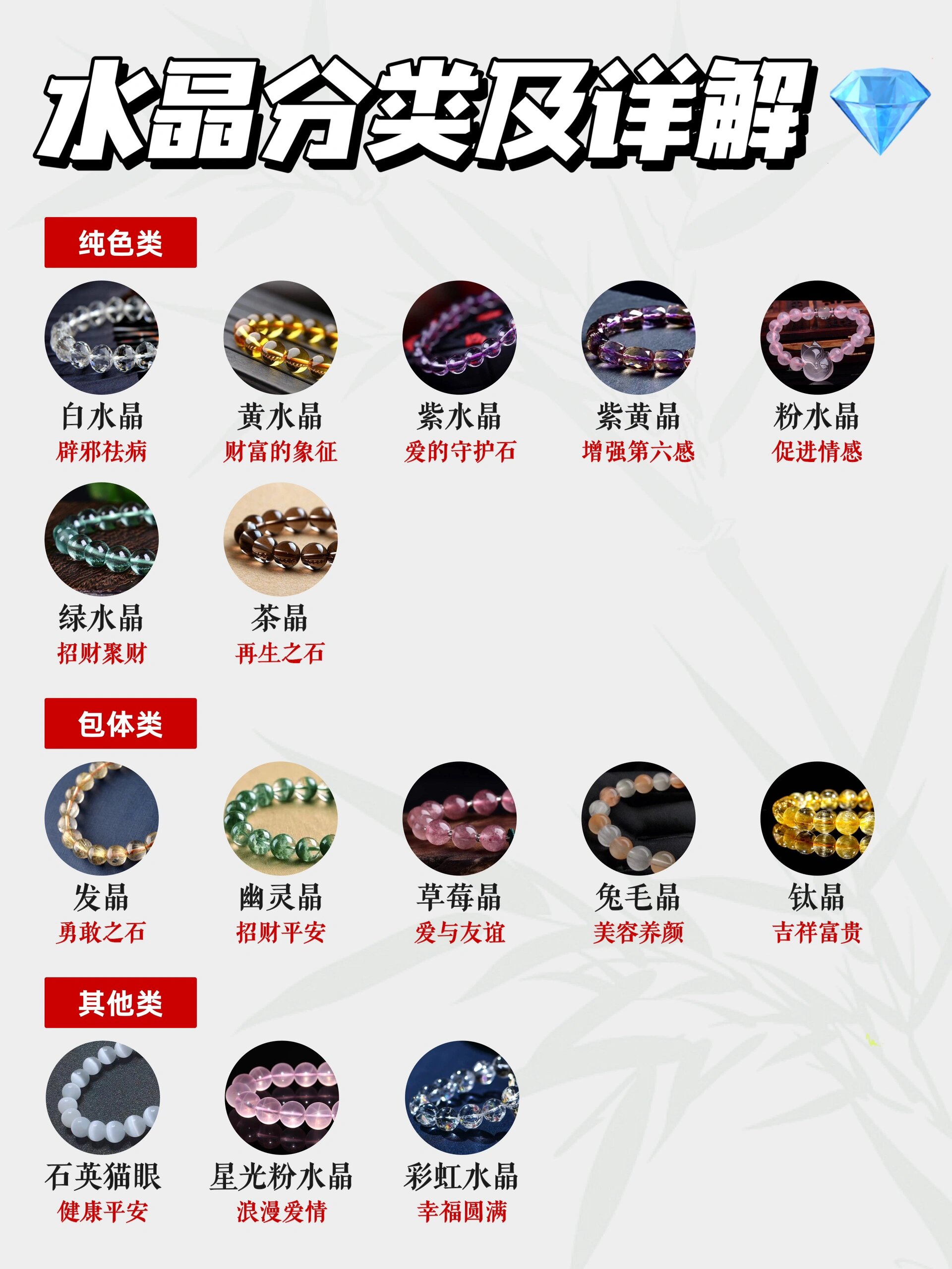 97一篇看懂!常见的水晶分类及详解967915