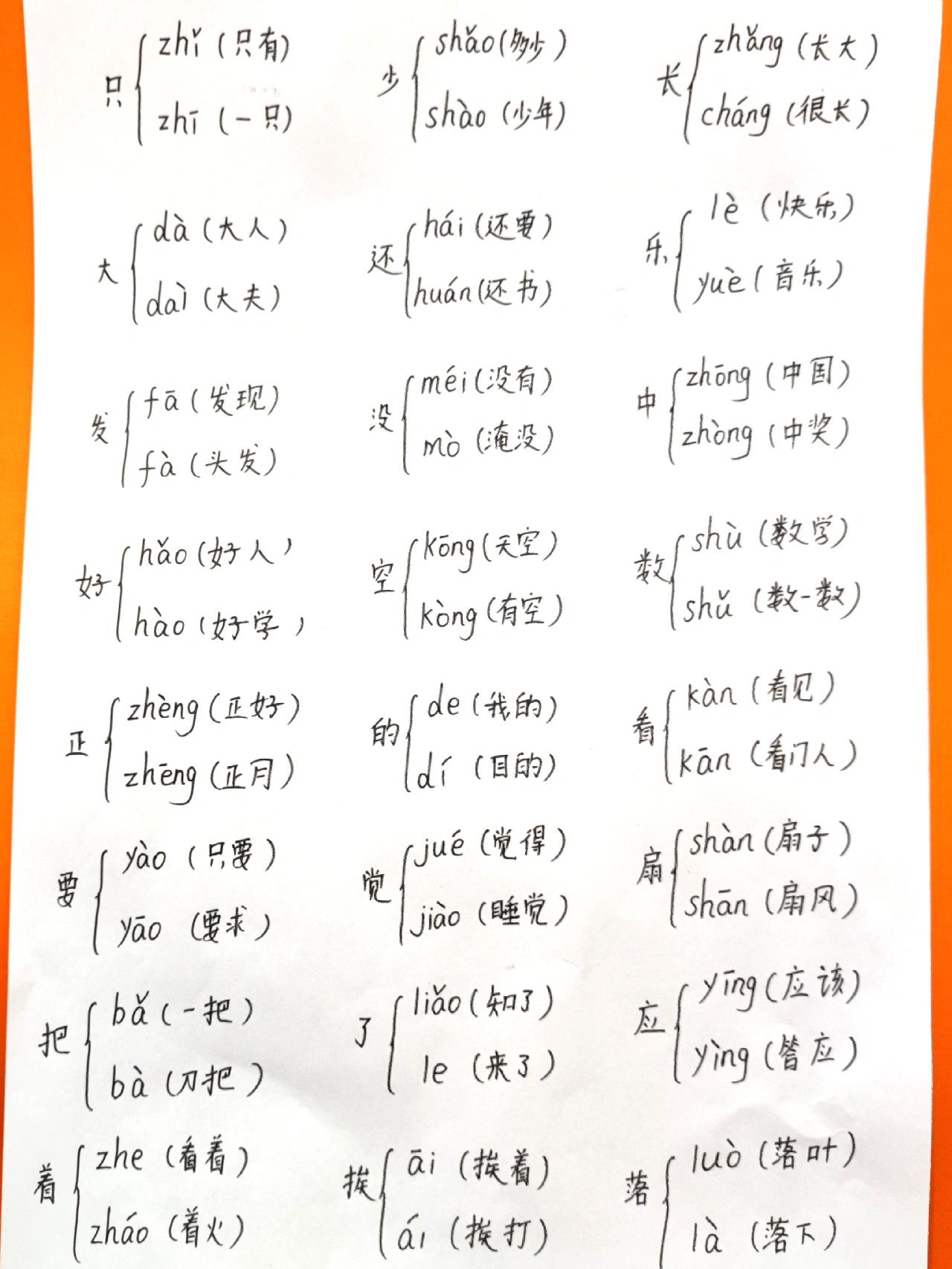 一年级多音字集合