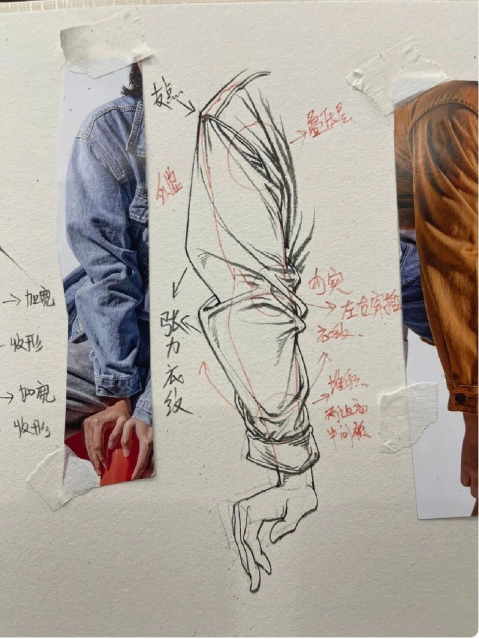 速写手臂干货7515美术生收藏起来 作者汤大伟