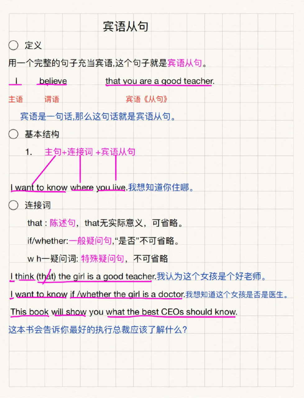 721572157215宾语从句   宾语从句(object clause)是名词