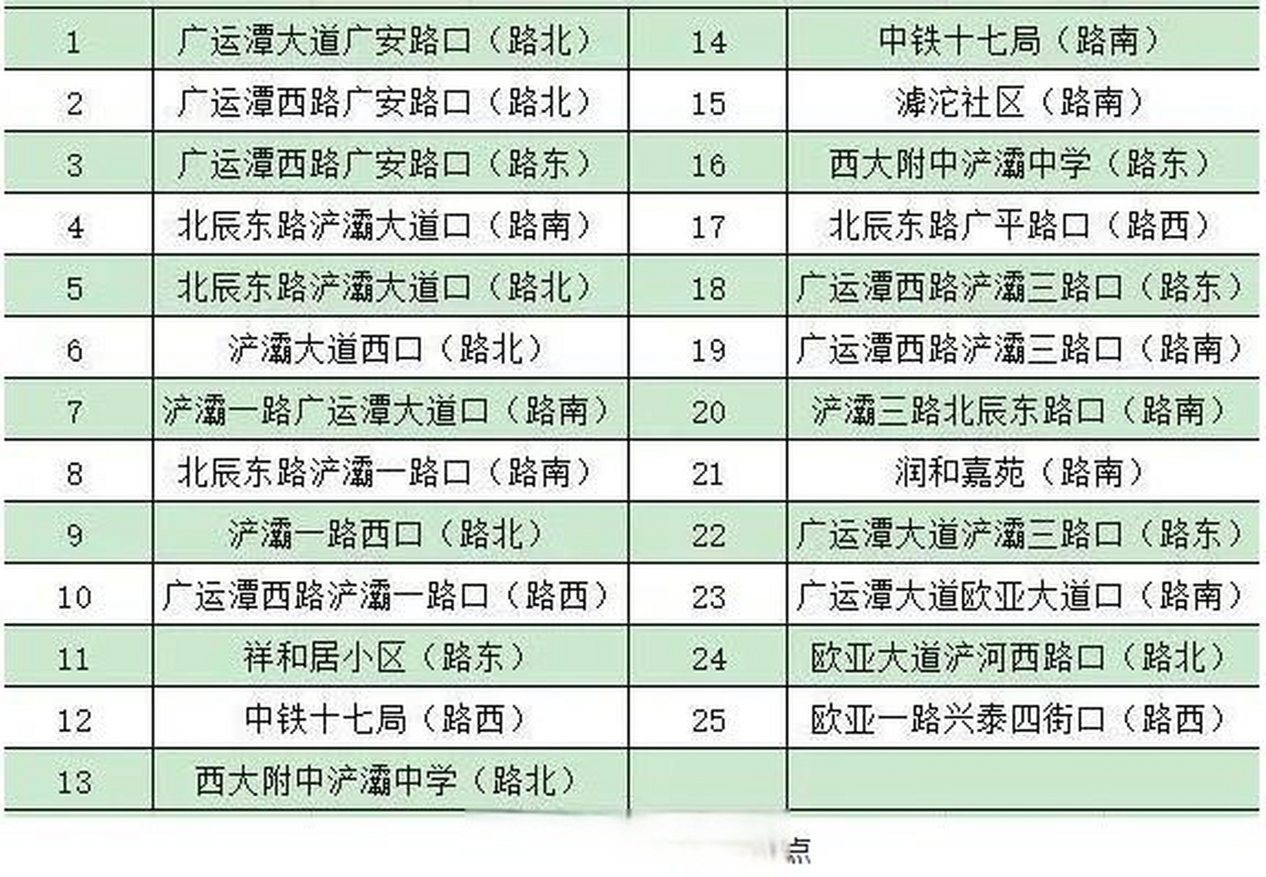 浐灞一号线公交线路图图片