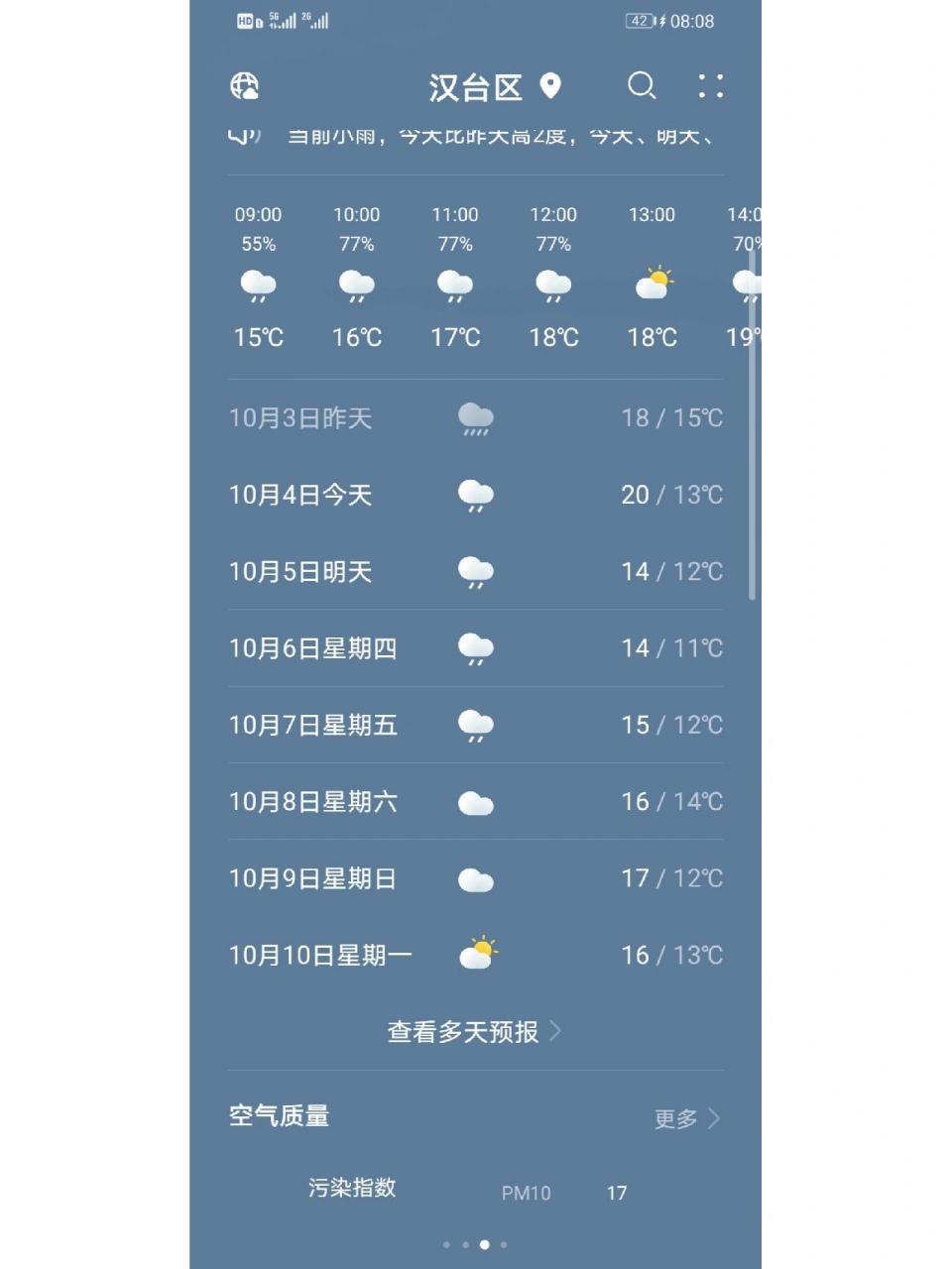 汉中天气 这个天气真的好难啊