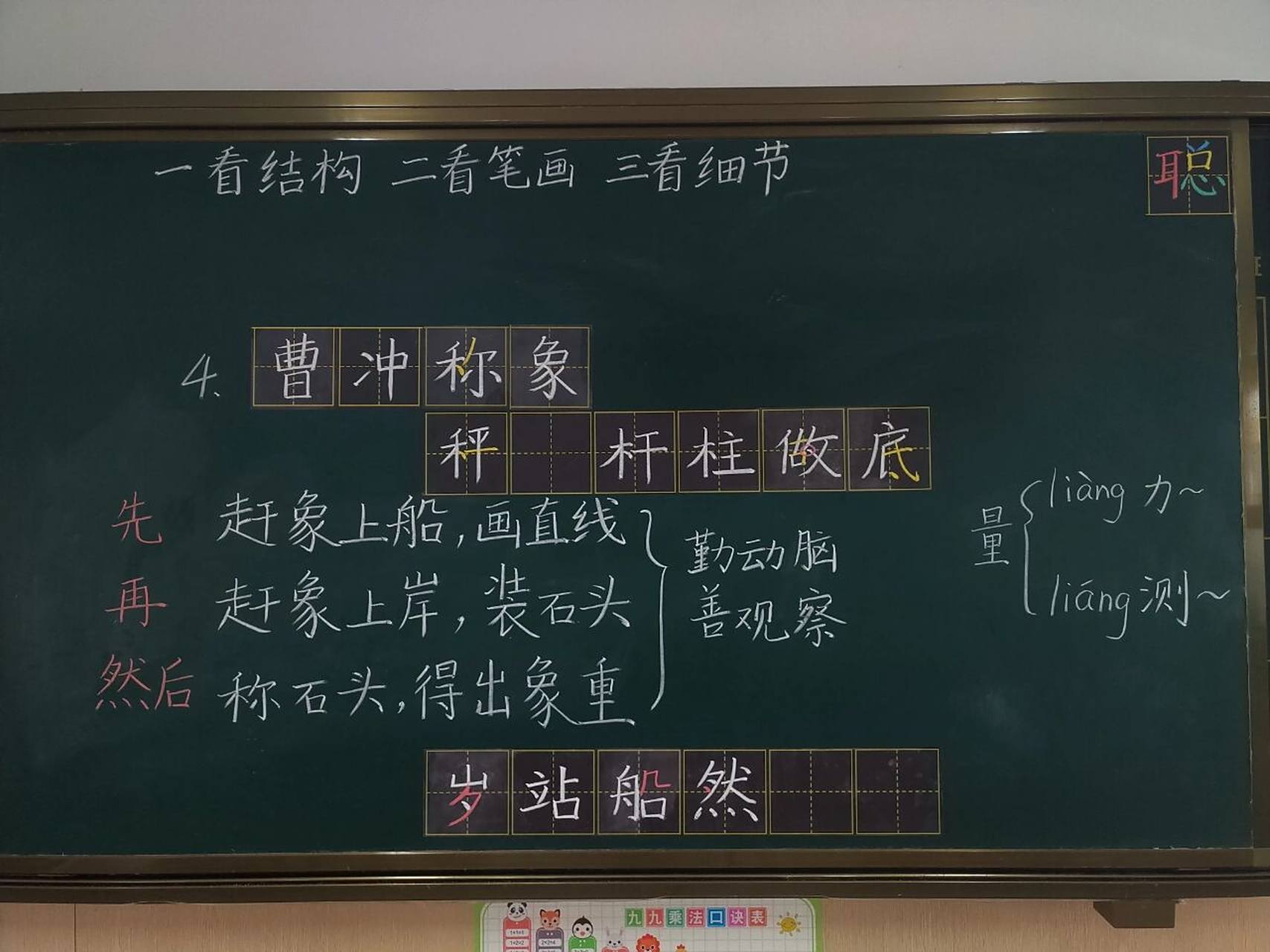 曹冲称象》板书设计 重点学习第四自然段,借助课后排序题说说曹冲称象