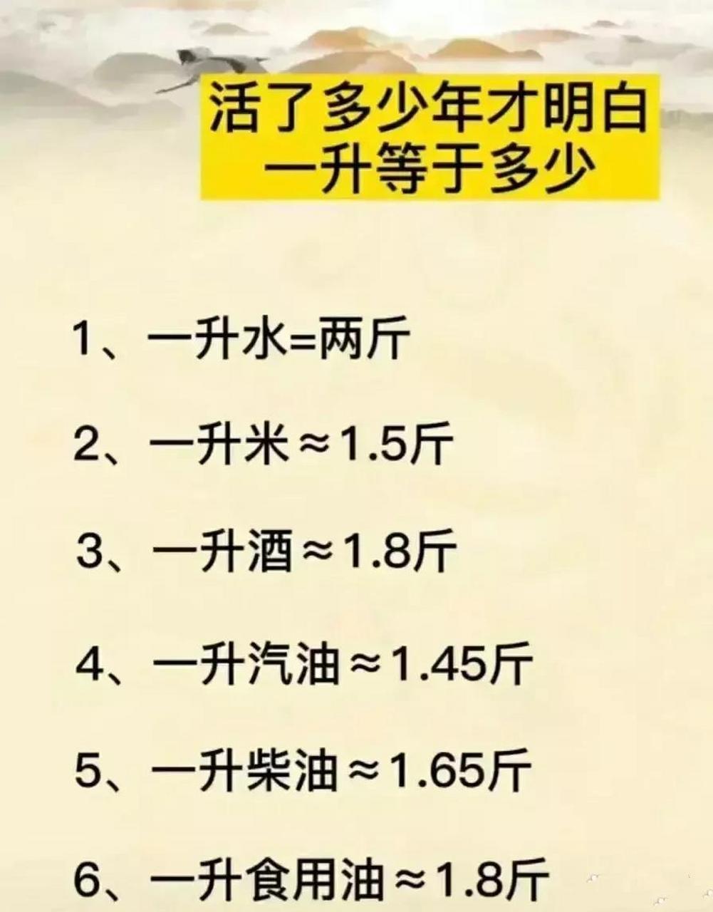 一升等于多少? 一升汽油=1.45斤. 一升米=1.5斤. 一升柴油=1.65斤.