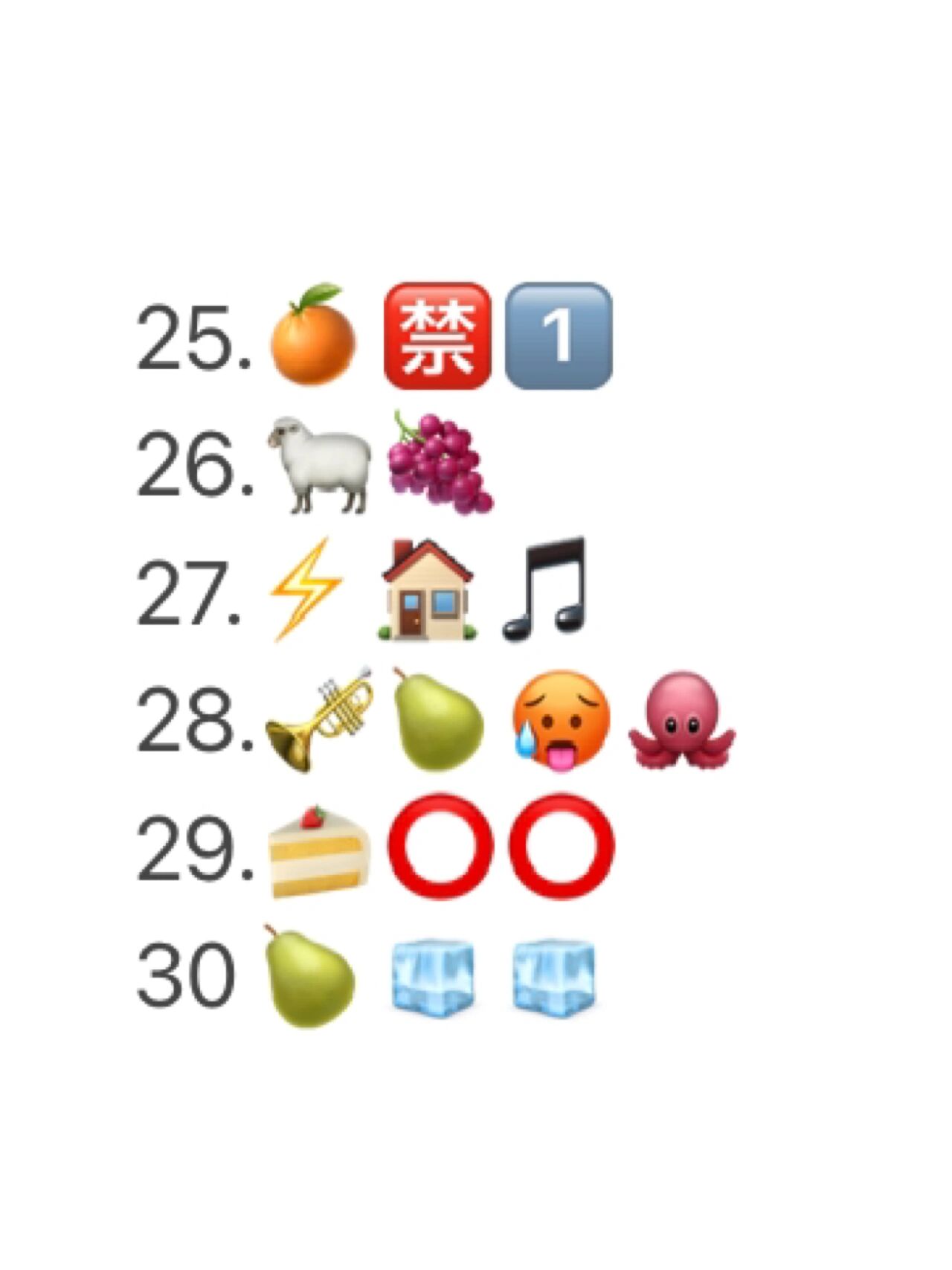 92 随时随地都可以玩的小游戏 emoji猜人名! 一起来猜猜看吧 - 1 .