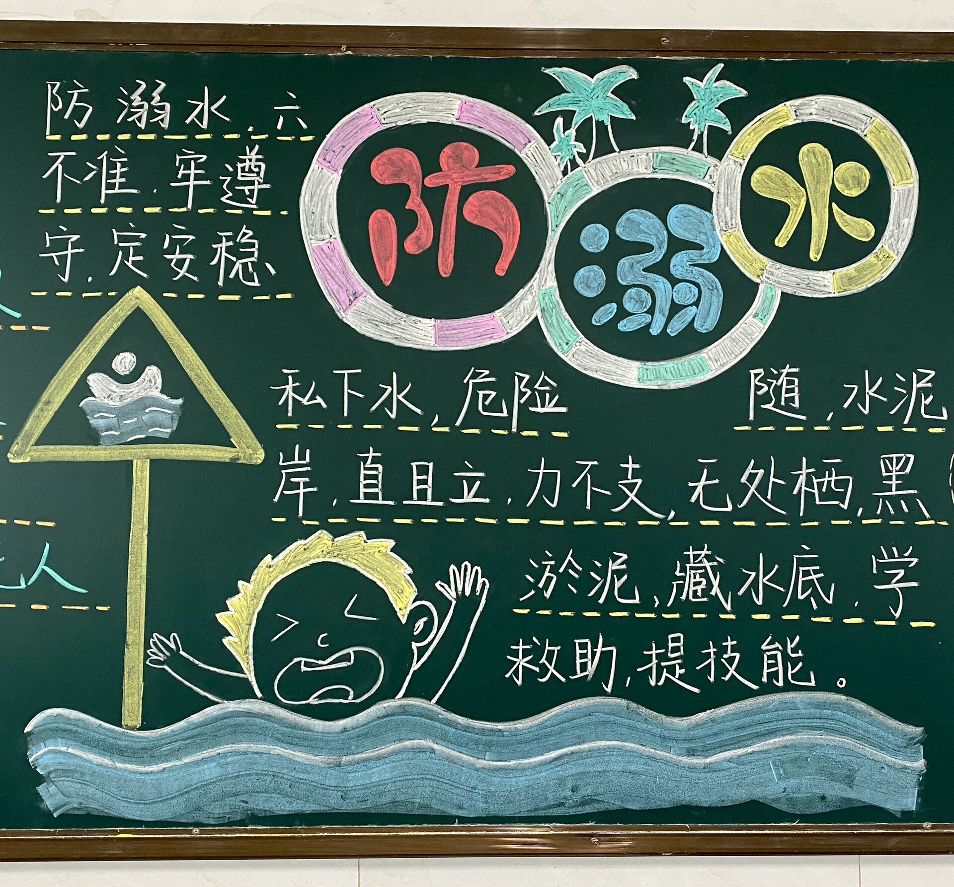 未成年人保护黑板报 防性侵,防欺凌,防溺水三个板块有插画有内容,快来