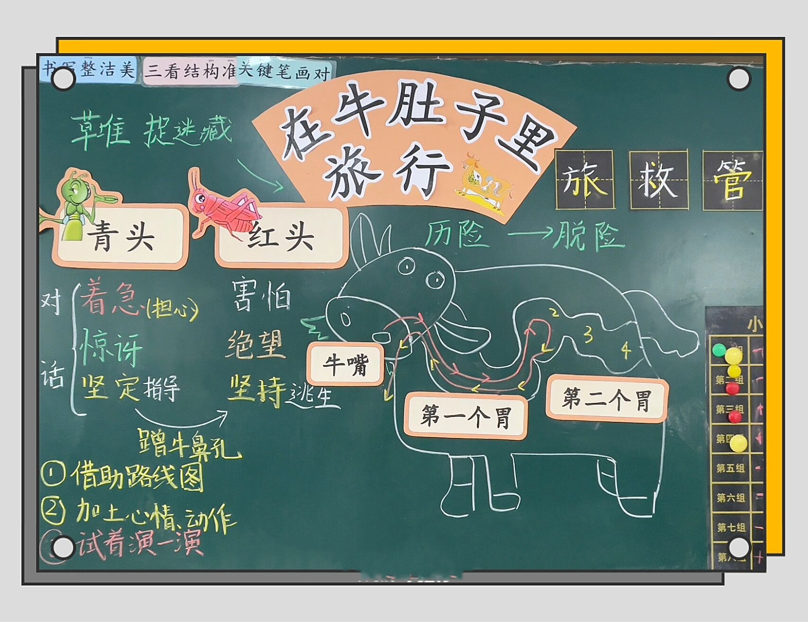 巧思课堂|三上《在牛肚子里旅行》板书设计 我们可爱的小学妹  创意和